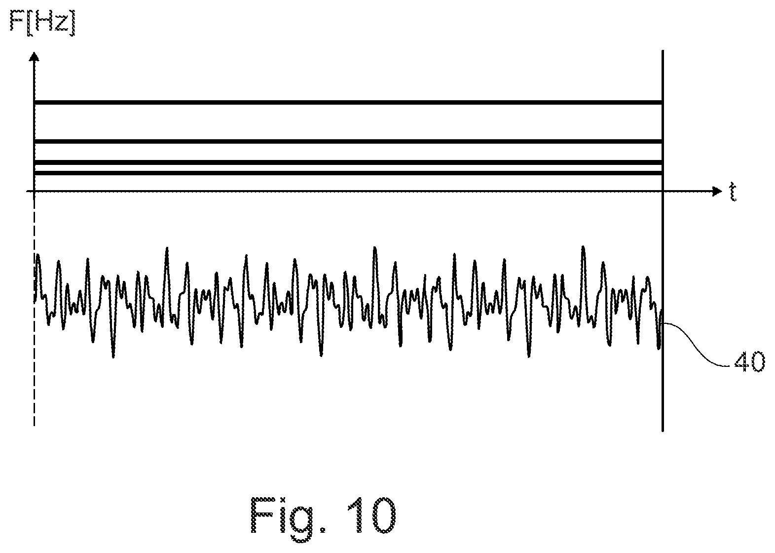 Patent US12326425 Figure 9 – Method for examining materials using acoustic spectroscopy