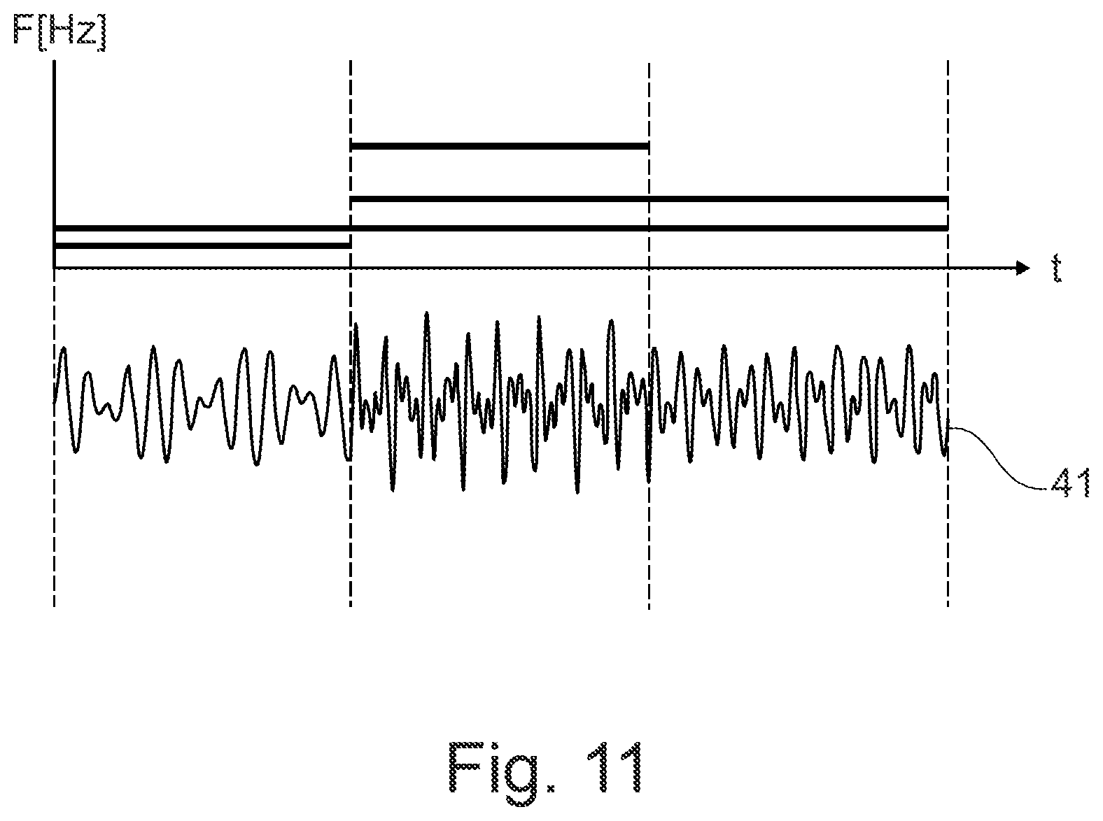 Patent US12326425 Figure 10 – Method for examining materials using acoustic spectroscopy