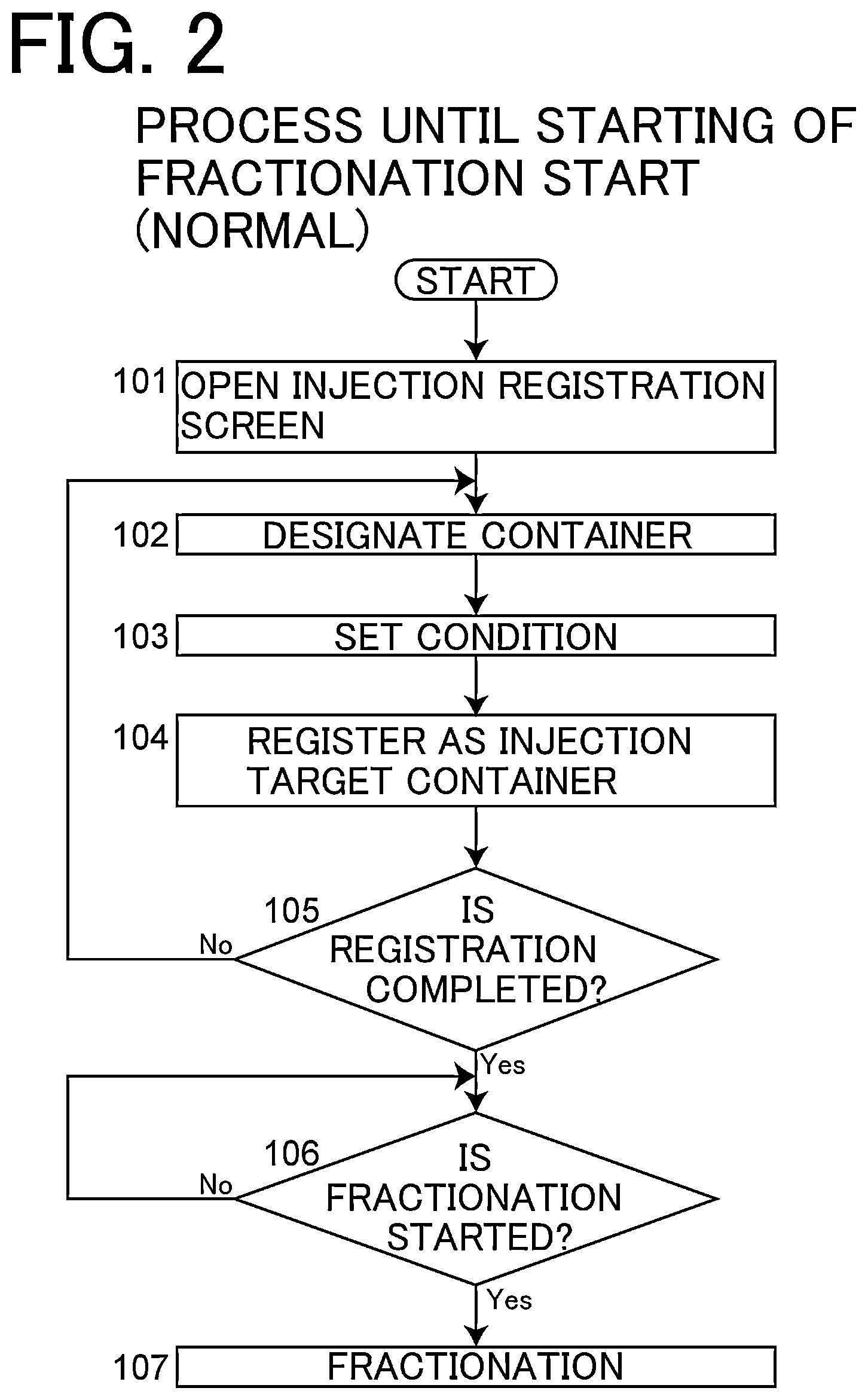 Patent US12326426 Figure 2 – Management system for managing operation of preparative liquid chromatograph apparatus