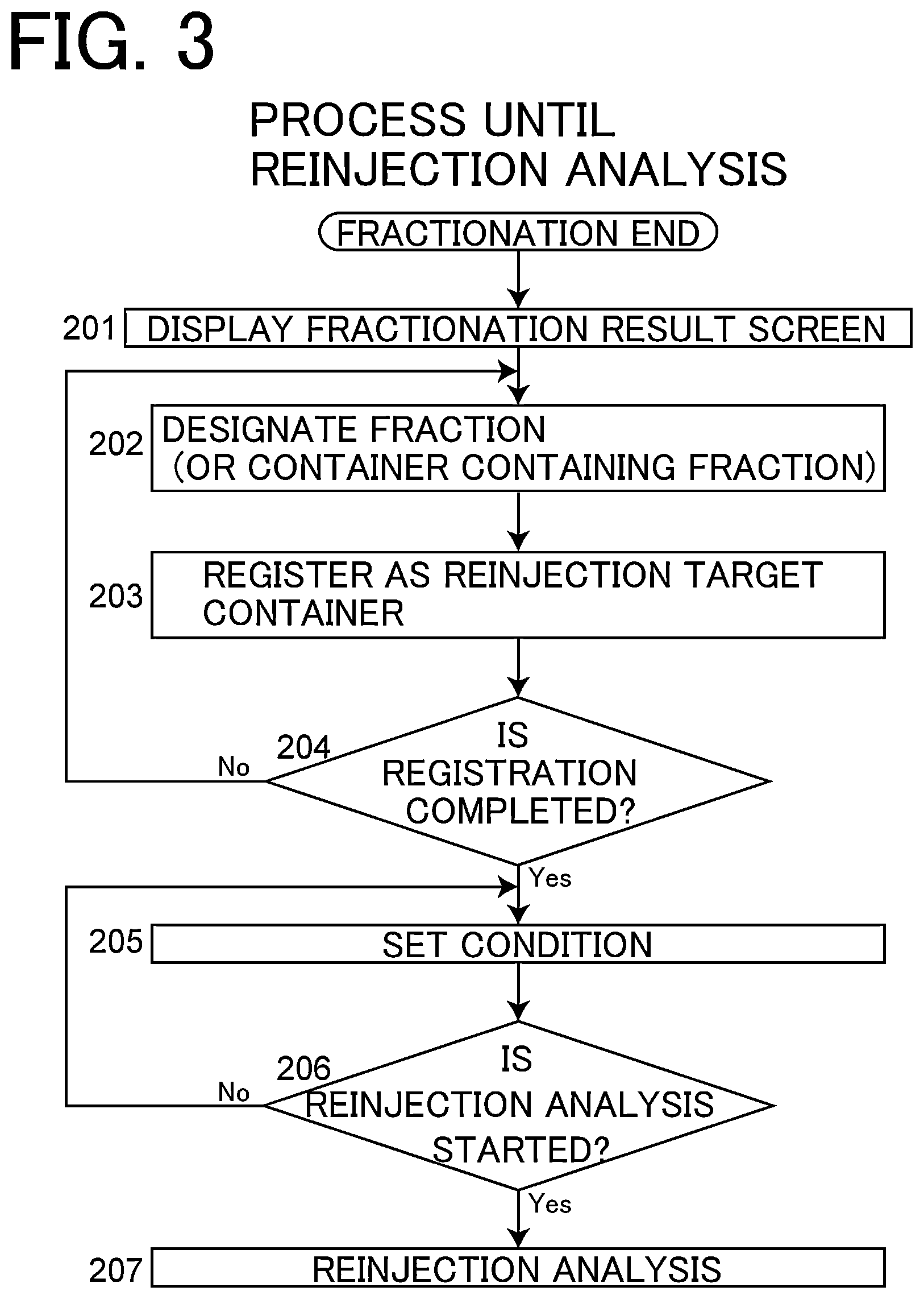 Patent US12326426 Figure 3 – Management system for managing operation of preparative liquid chromatograph apparatus