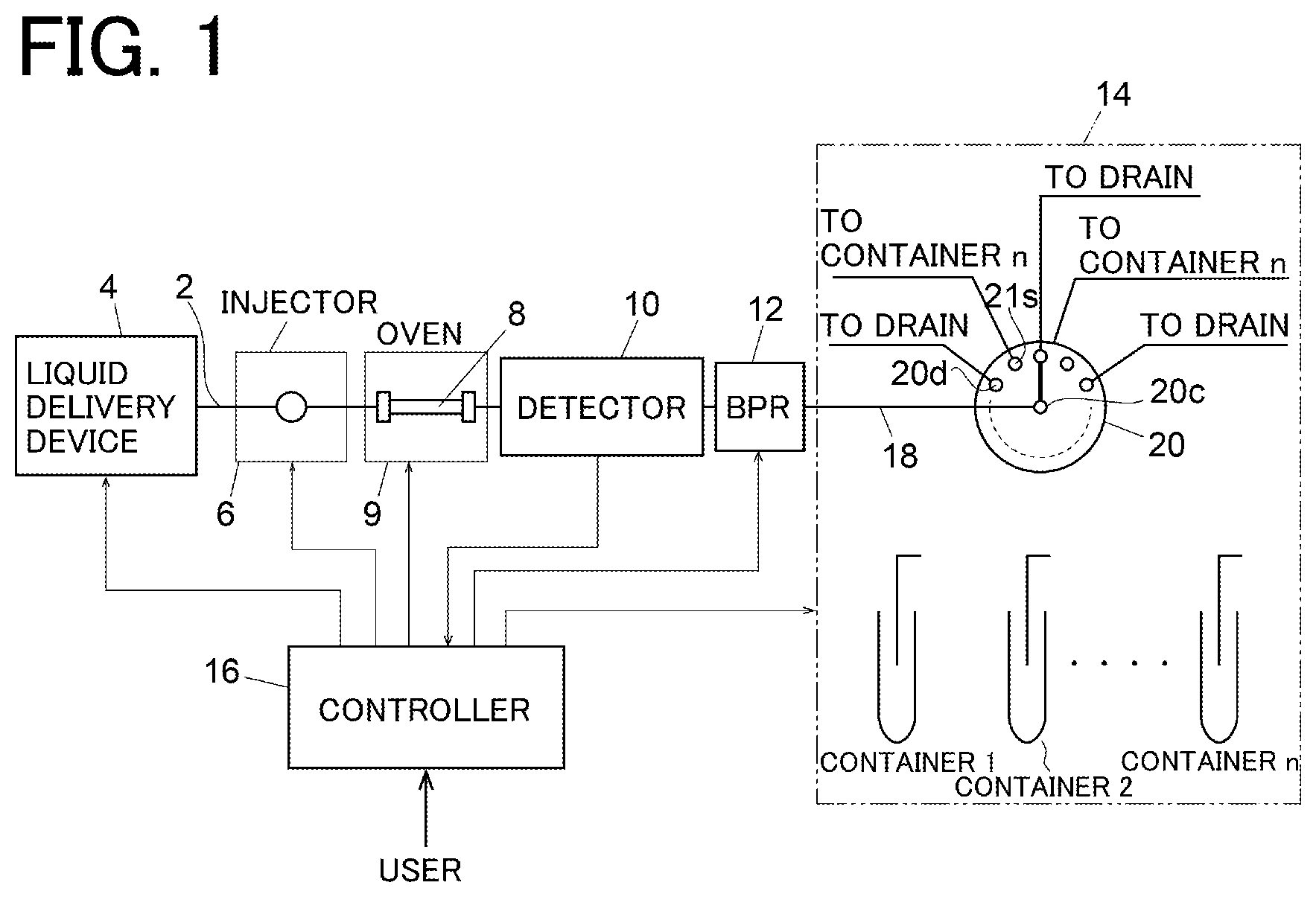 Patent US12326427 Figure 1 – Preparative fluid chromatograph device