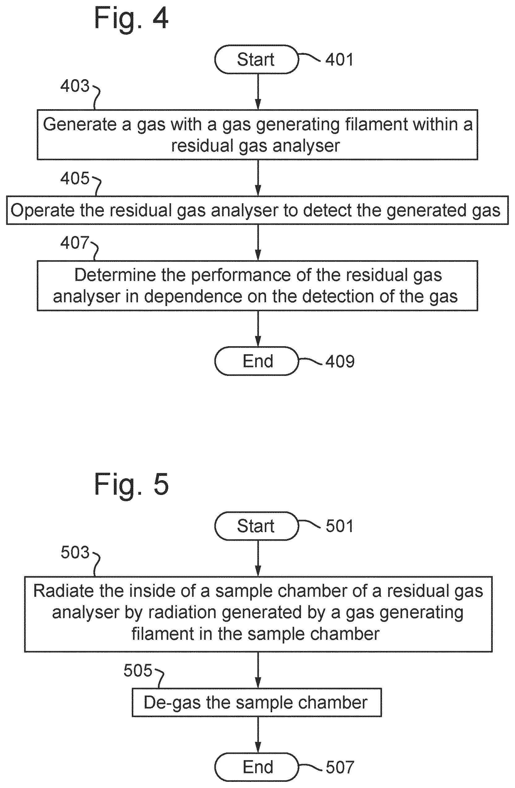 Patent US12326428 Figure 3 – Residual gas analyzer