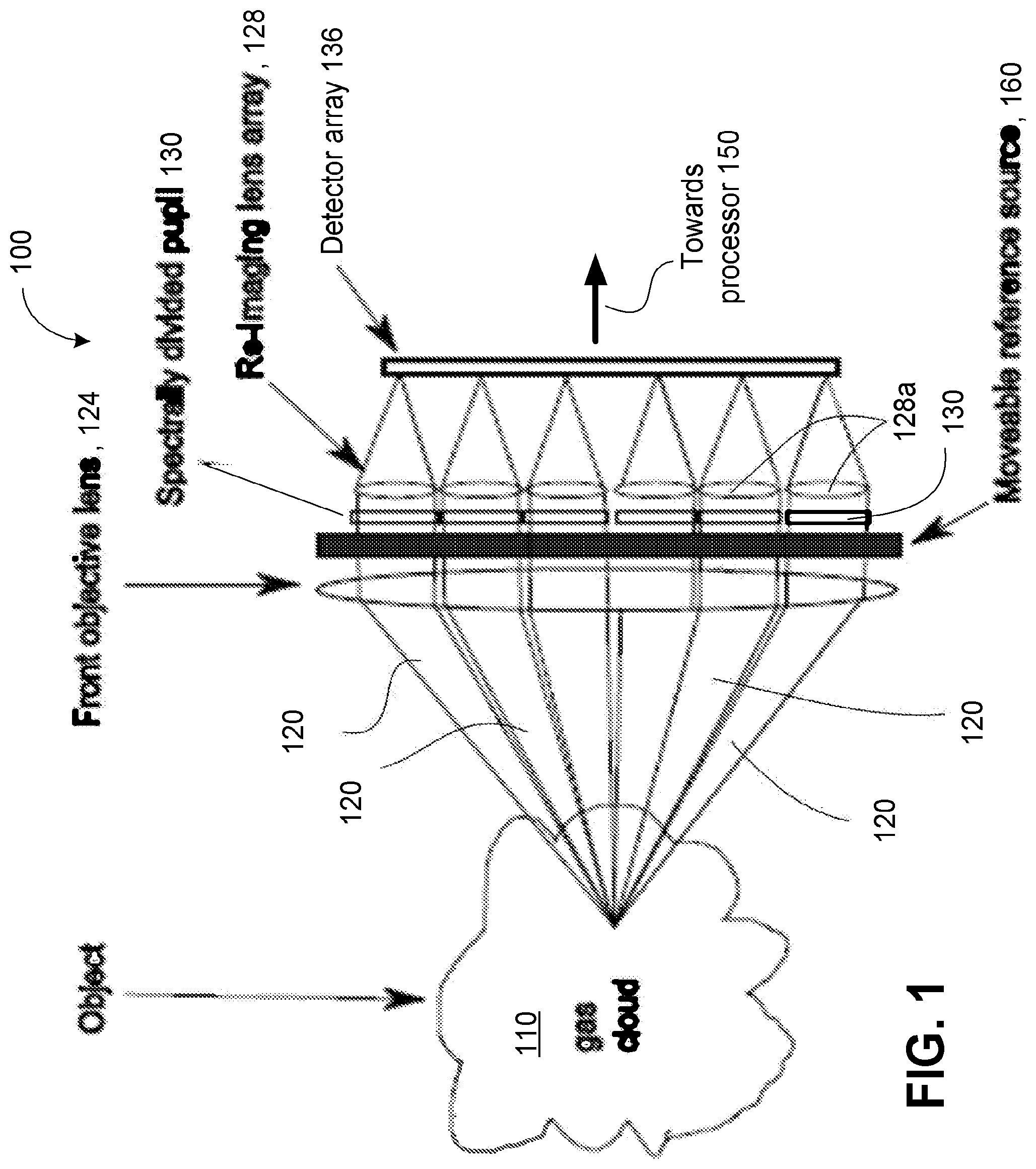 Patent US12326430 Figure 1 – Hydrogen sulfide imaging system