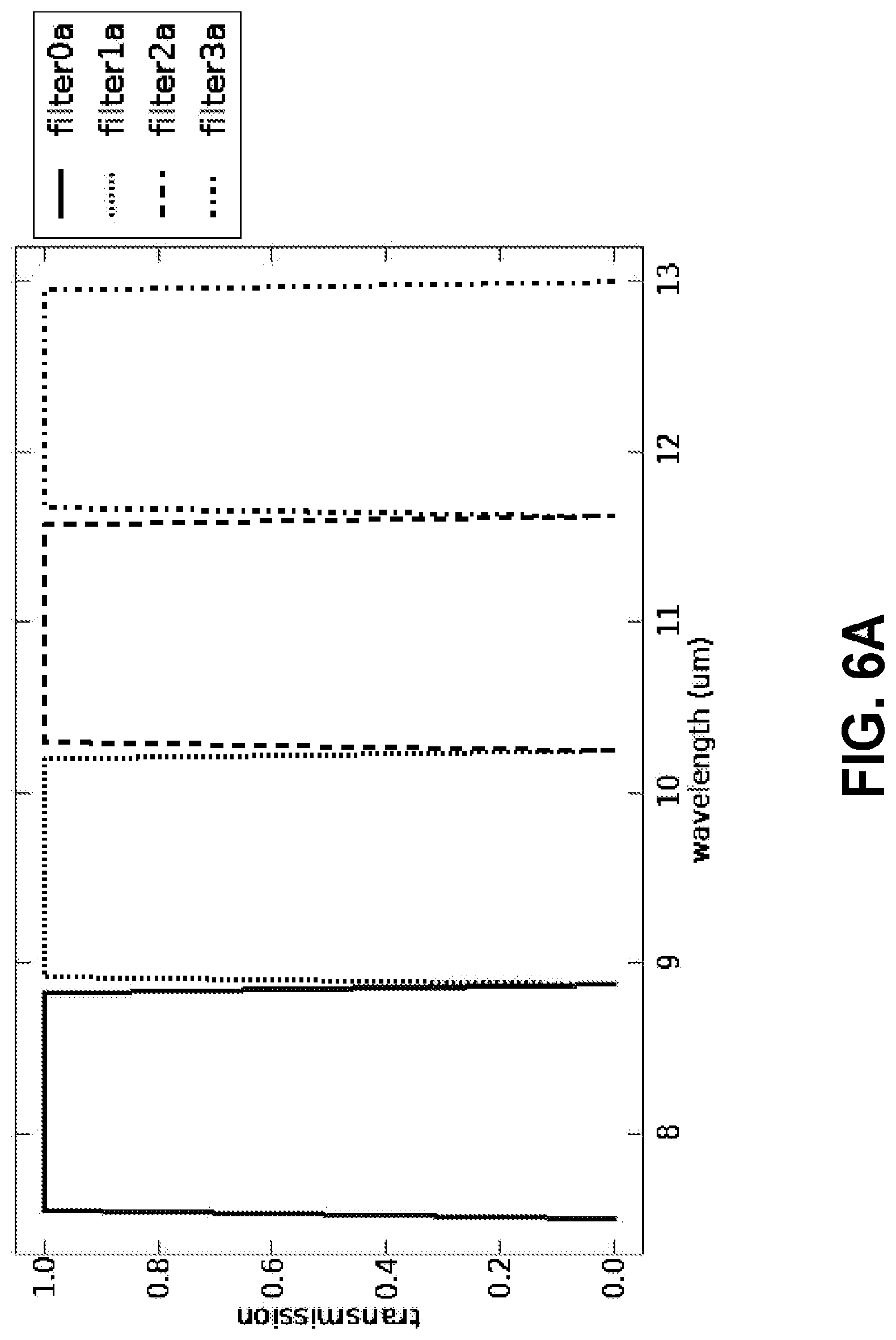 Patent US12326430 Figure 6 – Hydrogen sulfide imaging system
