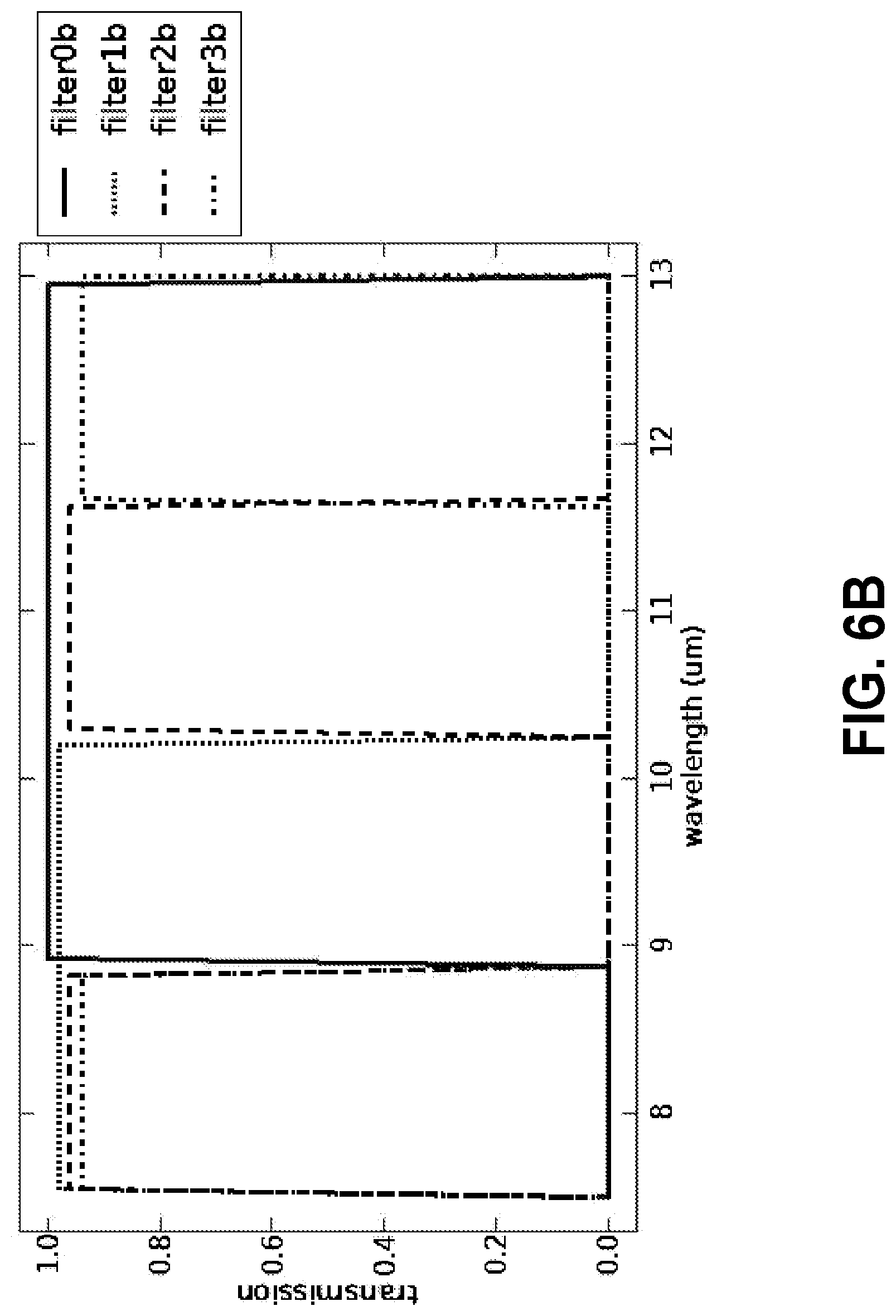 Patent US12326430 Figure 7 – Hydrogen sulfide imaging system