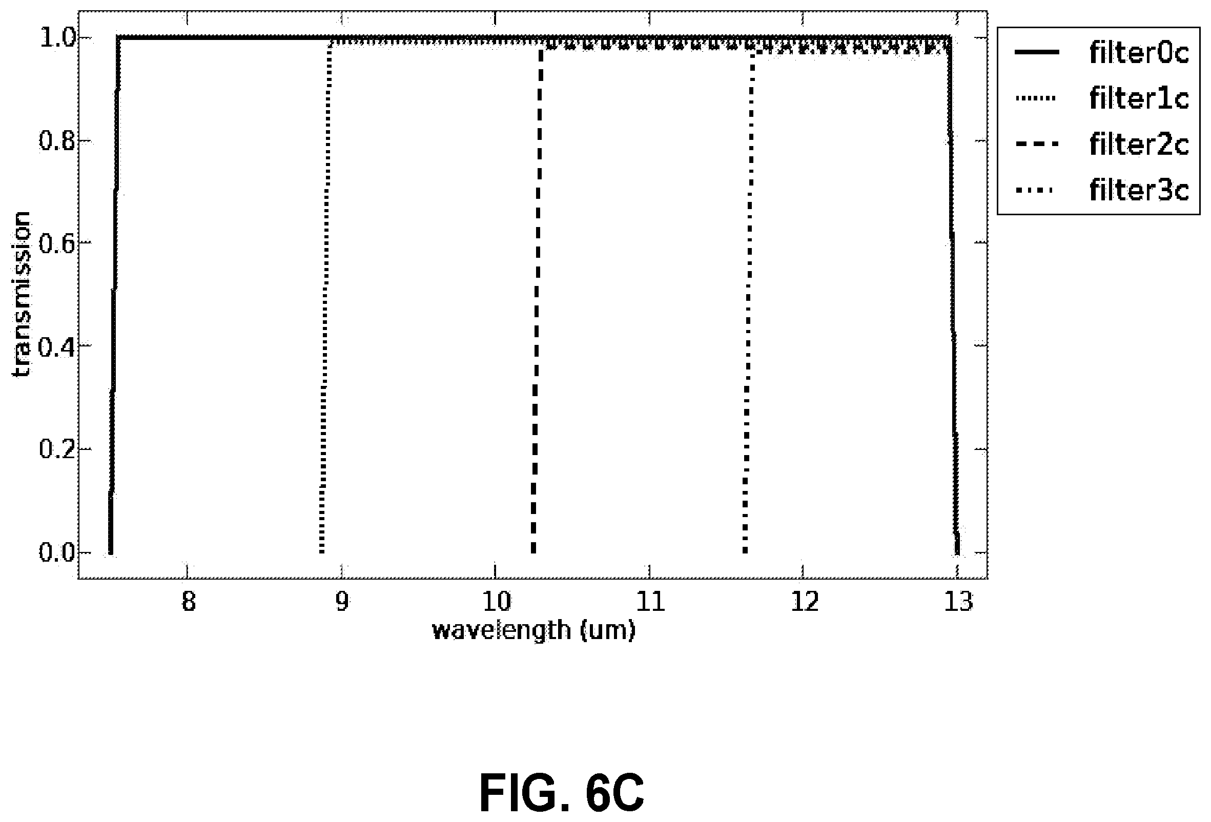 Patent US12326430 Figure 8 – Hydrogen sulfide imaging system