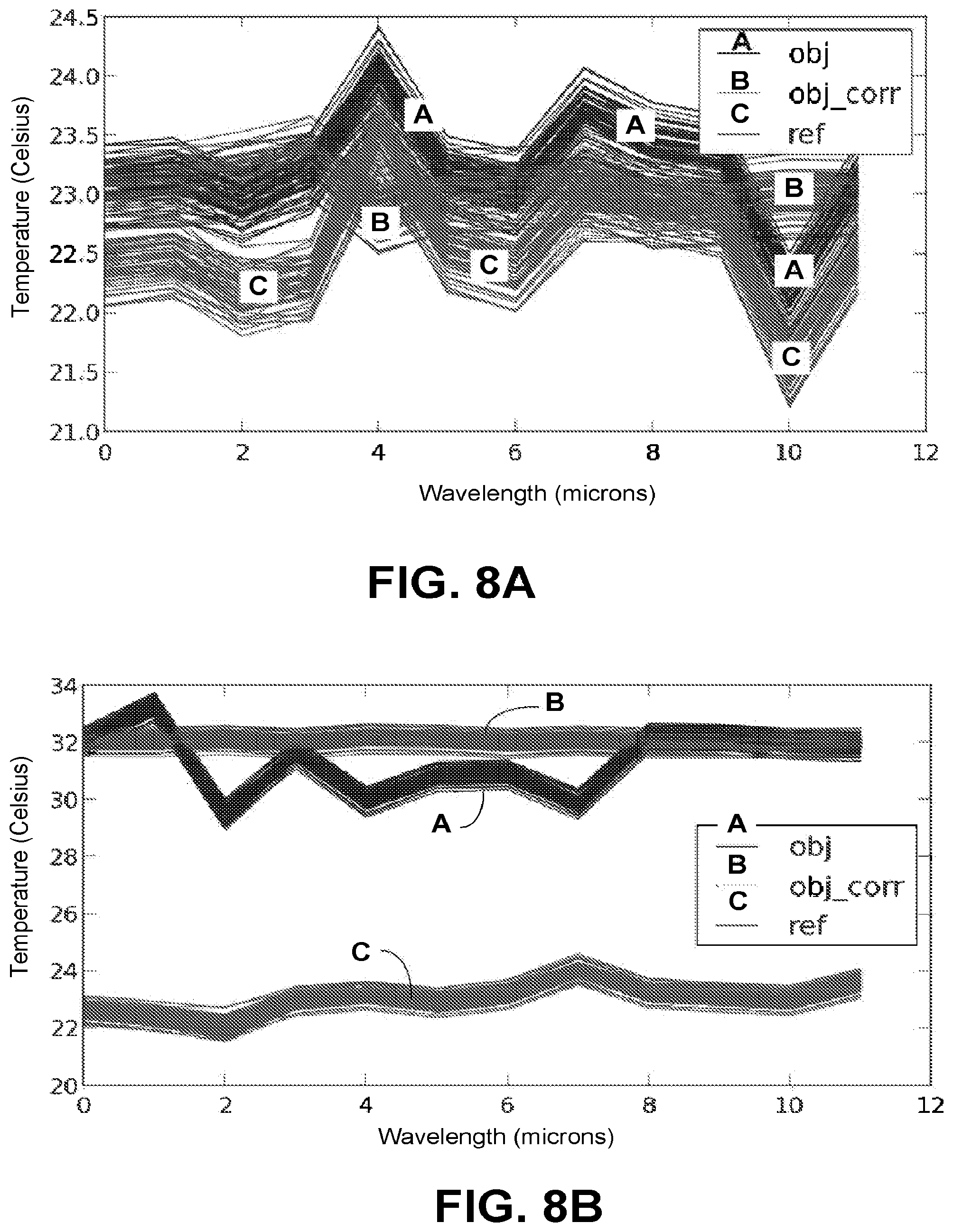 Patent US12326430 Figure 11 – Hydrogen sulfide imaging system