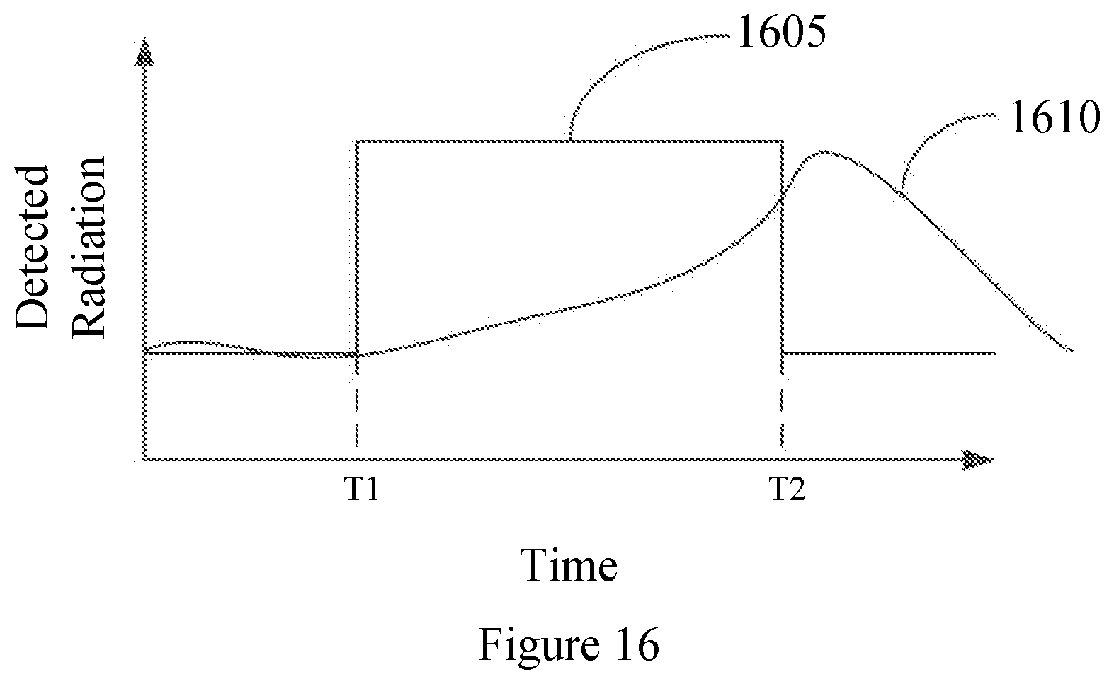 Patent US12326430 Figure 20 – Hydrogen sulfide imaging system
