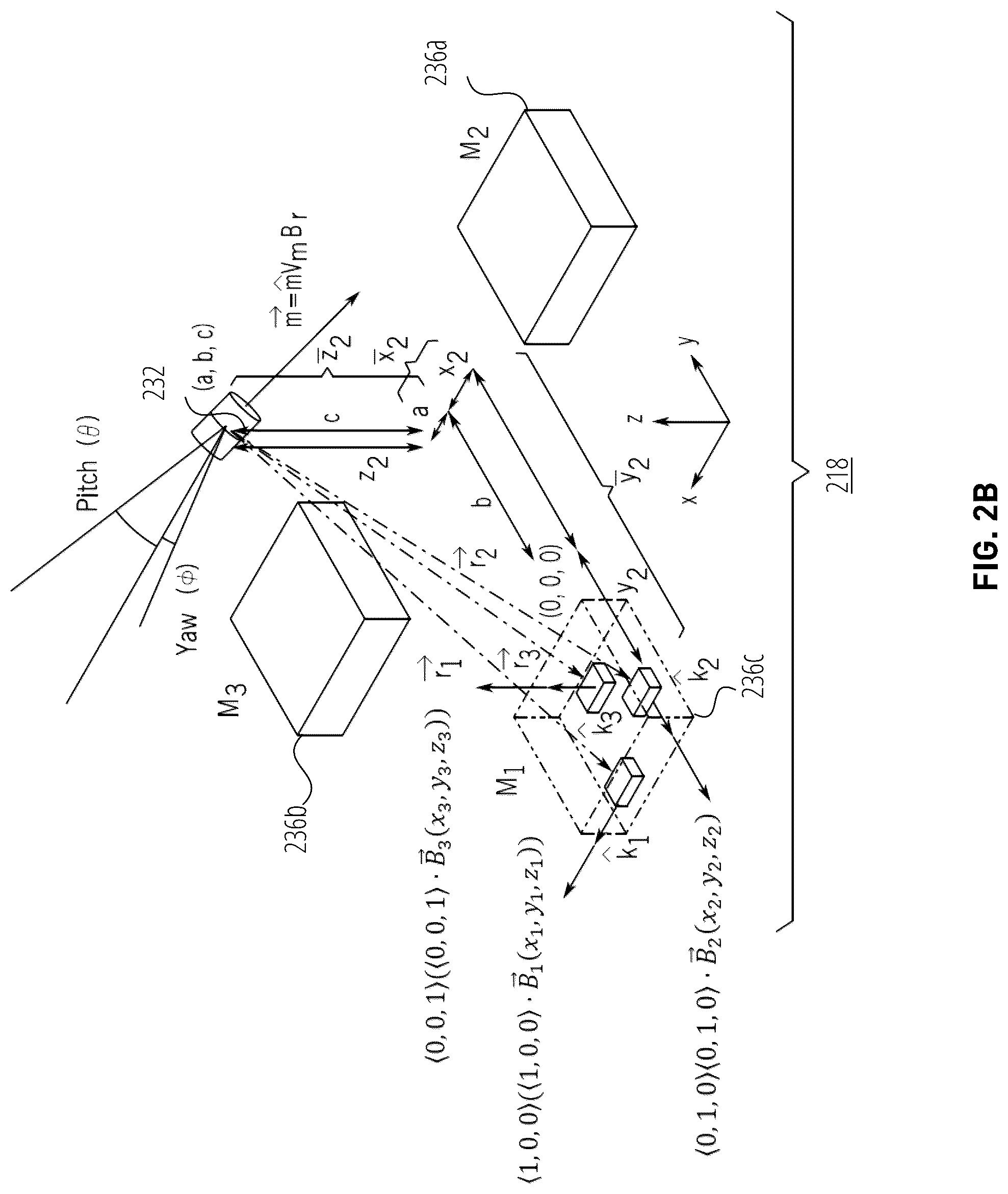 Patent US12326439 Figure 9 – Devices and methods for magnetic detection of tissue motion