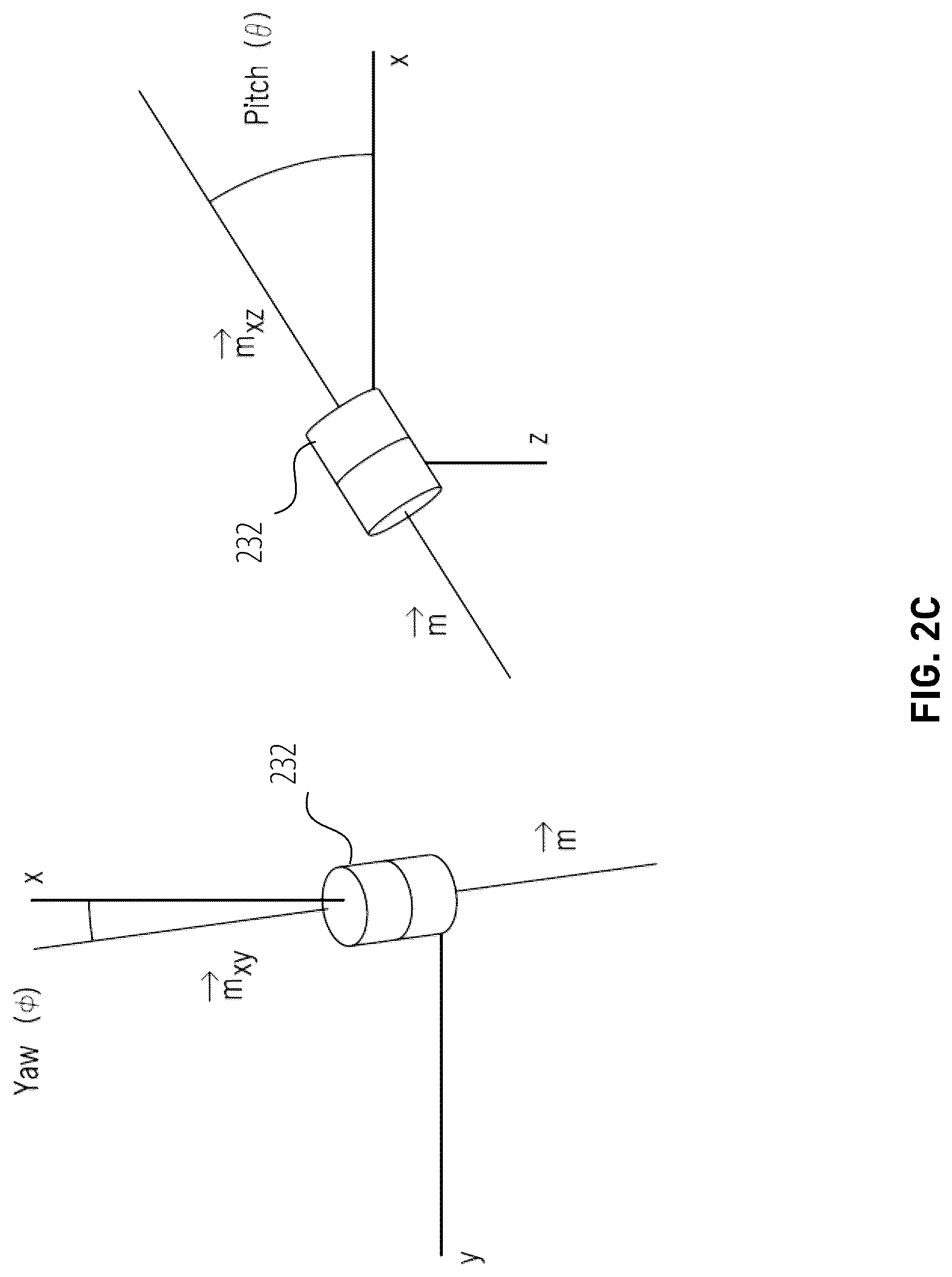 Patent US12326439 Figure 10 – Devices and methods for magnetic detection of tissue motion