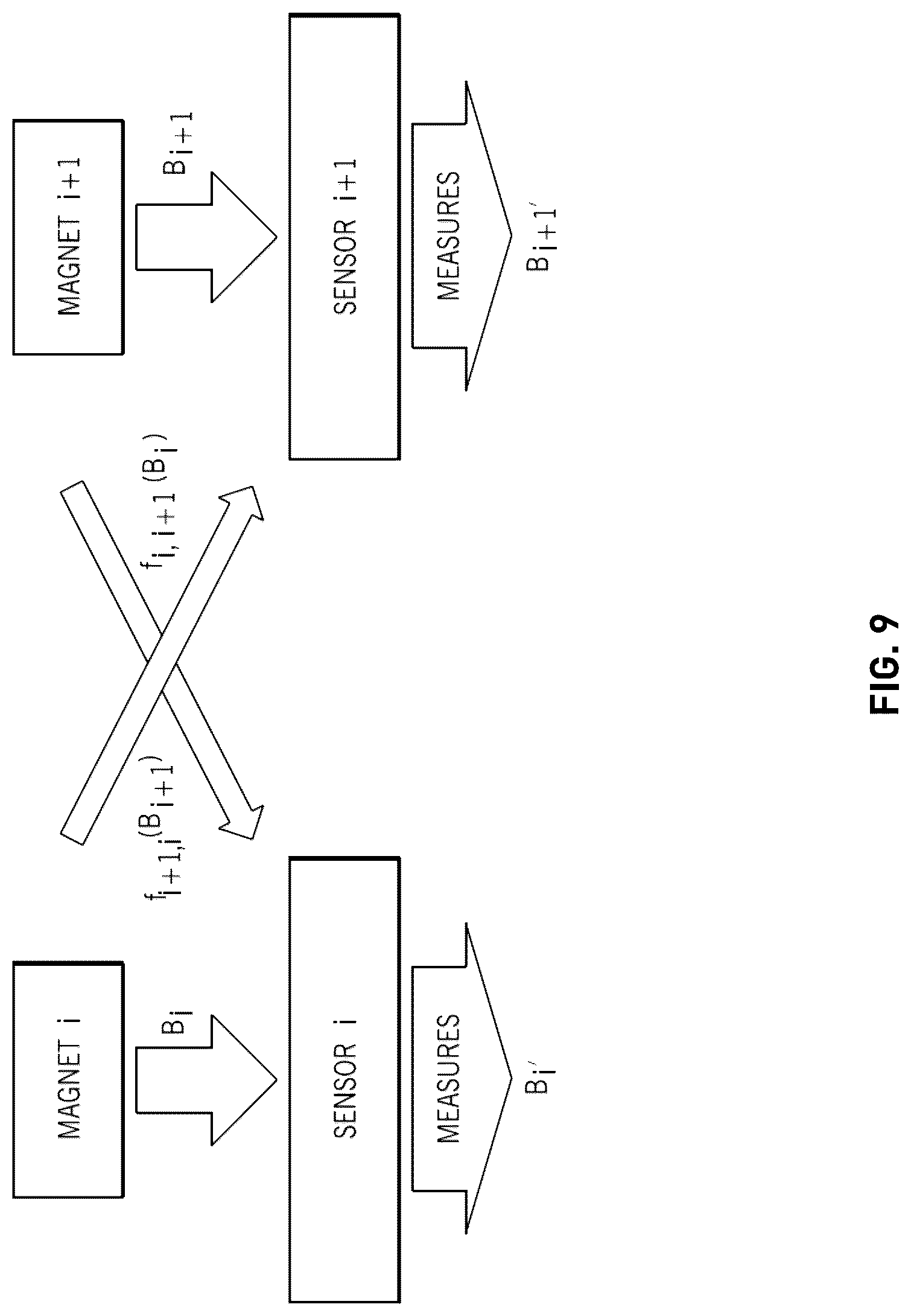 Patent US12326439 Figure 17 – Devices and methods for magnetic detection of tissue motion