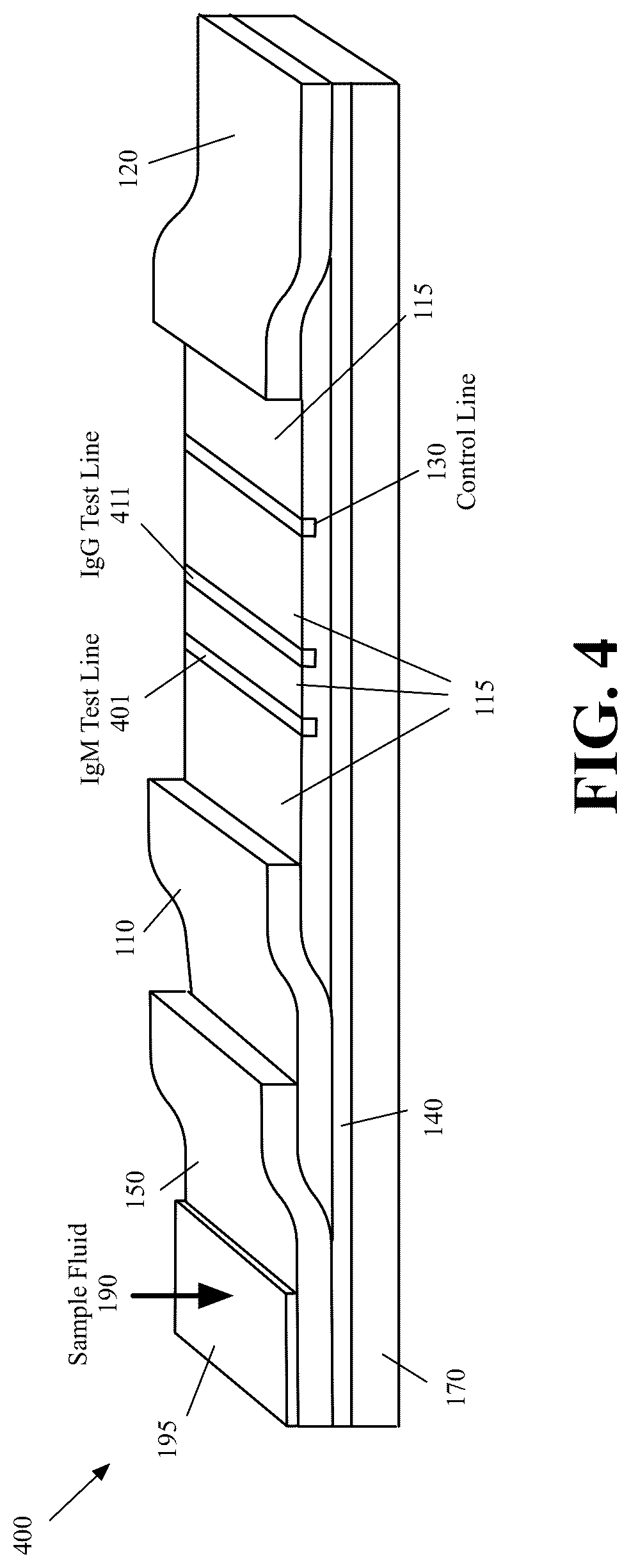 Patent US12326447 Figure 5 – Lateral flow assay for detecting multiple proteins of a pathogen