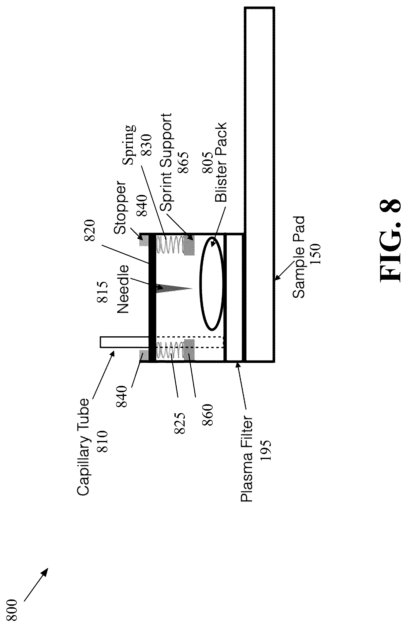 Patent US12326447 Figure 8 – Lateral flow assay for detecting multiple proteins of a pathogen