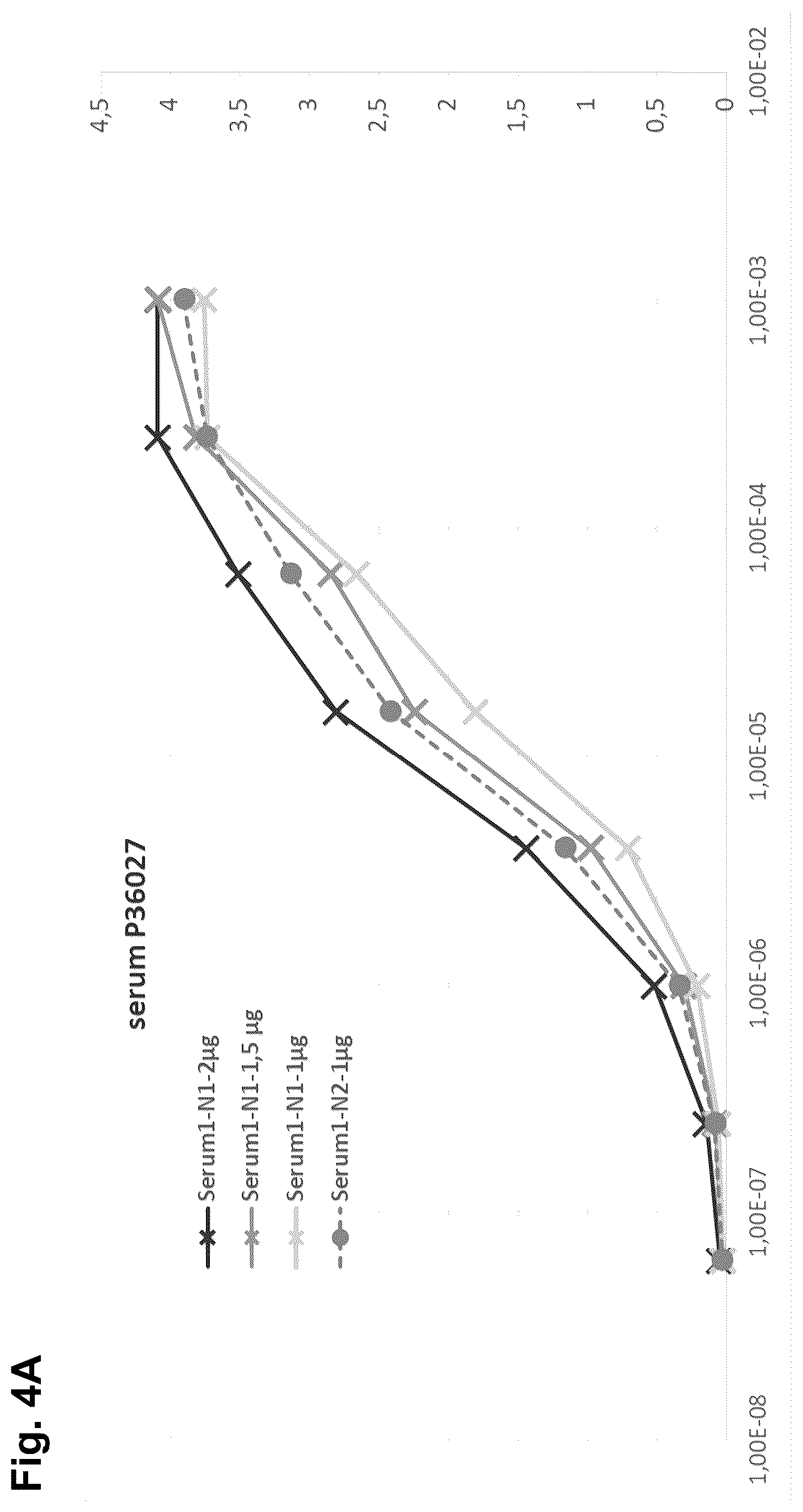Patent US12326451 Figure 7 – Severe acute respiratory syndrome (SARS)—associated coronavirus diagnostics
