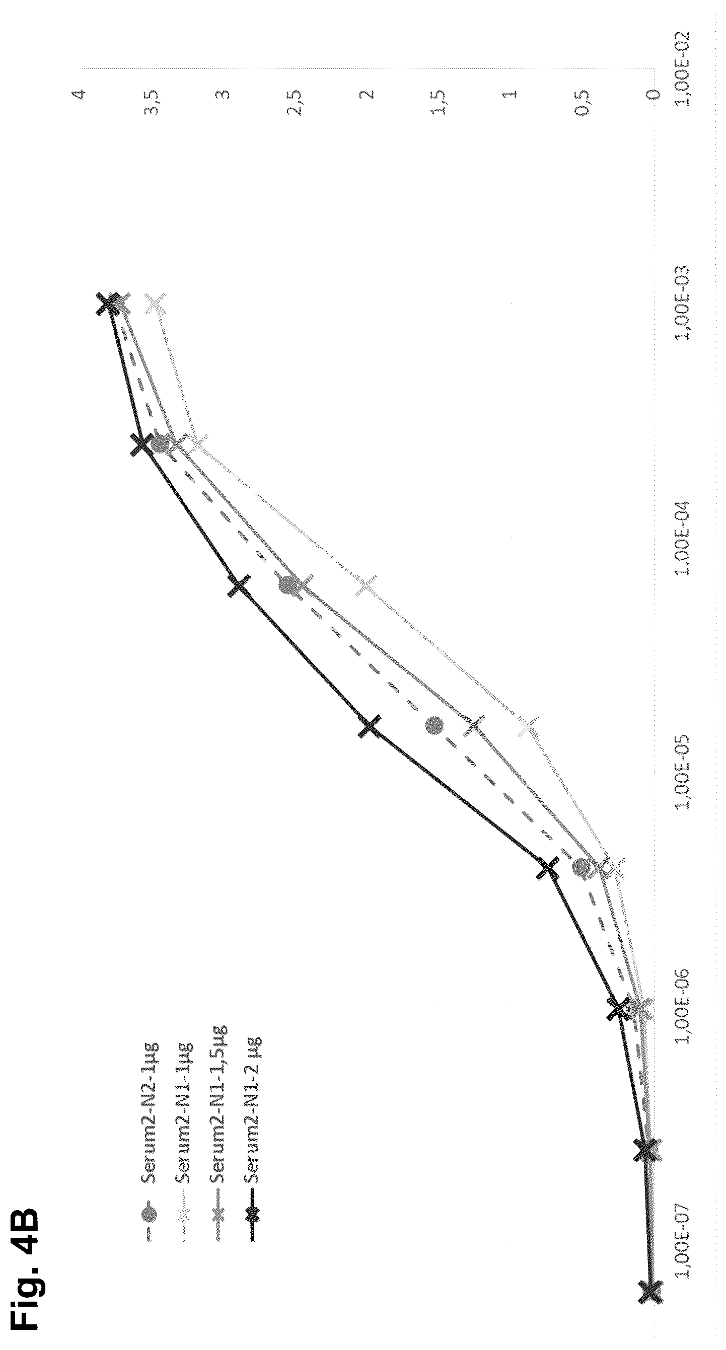 Patent US12326451 Figure 8 – Severe acute respiratory syndrome (SARS)—associated coronavirus diagnostics