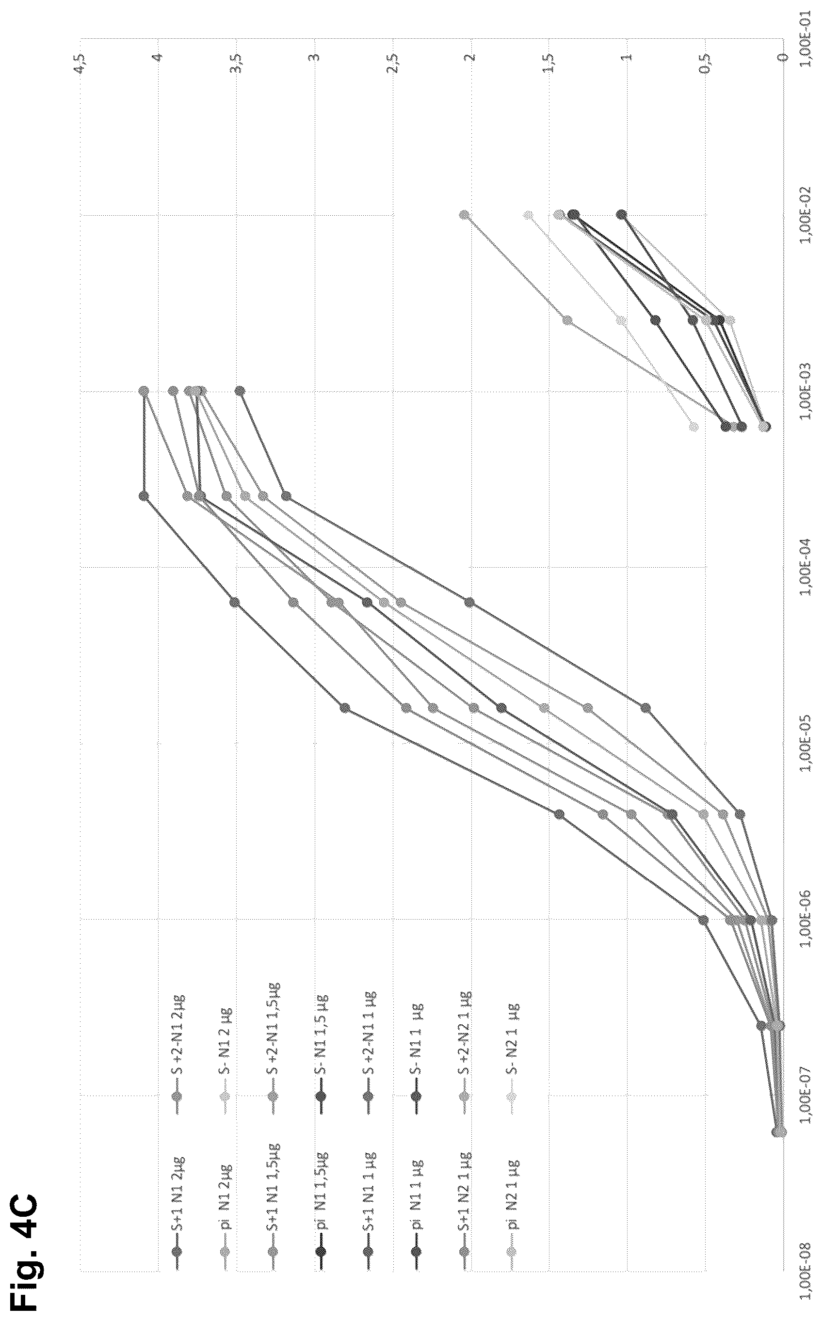 Patent US12326451 Figure 9 – Severe acute respiratory syndrome (SARS)—associated coronavirus diagnostics
