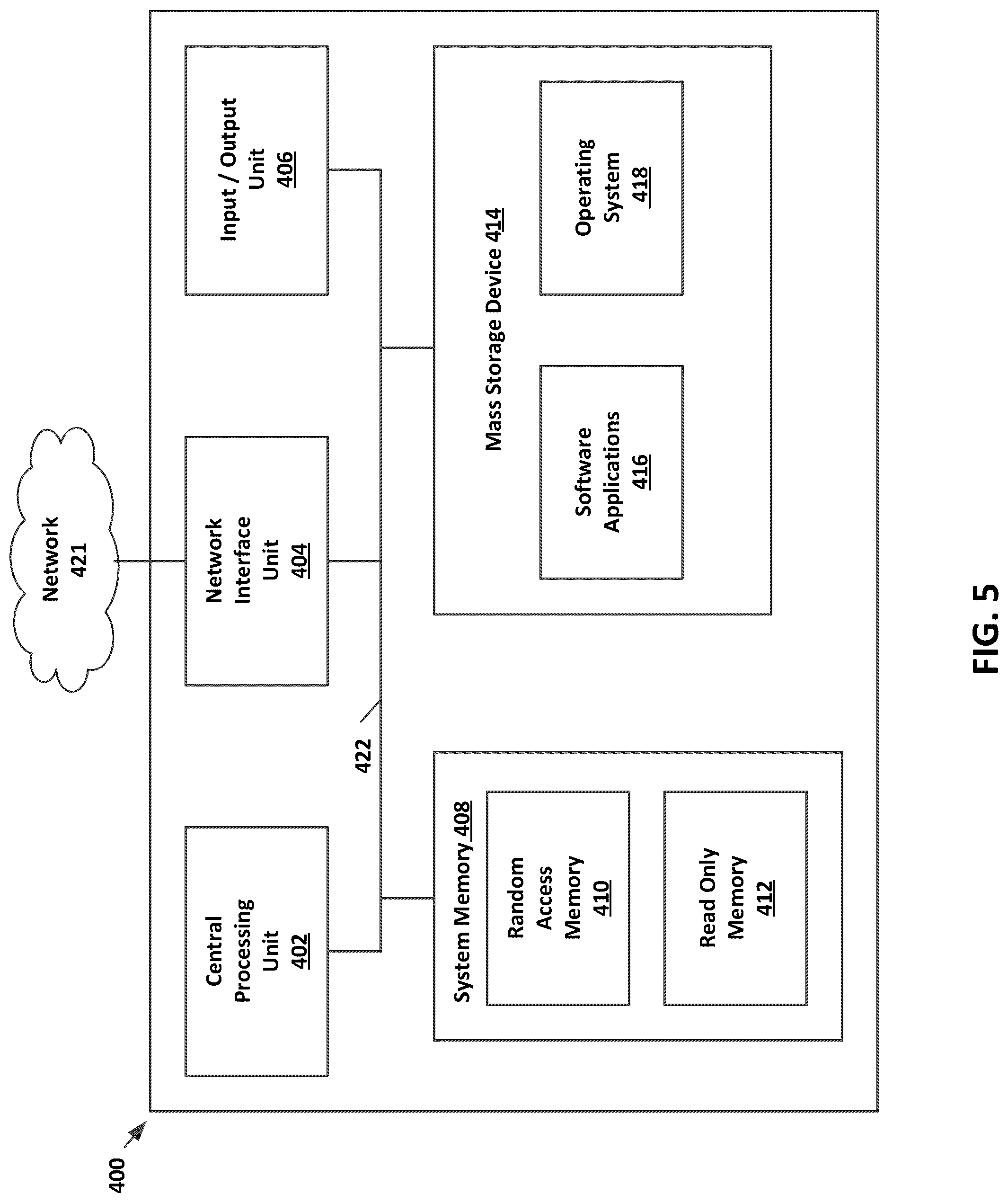 Patent US12326454 Figure 5 – Systems and methods for identifying positive allosteric modulators of enzymes to enhance activity