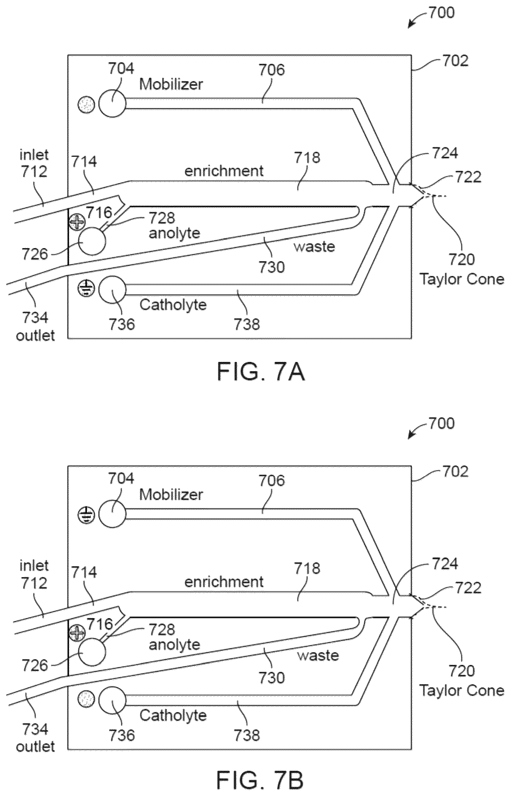 Patent US12326455 Figure 7 – Devices, methods and kits for sample characterization