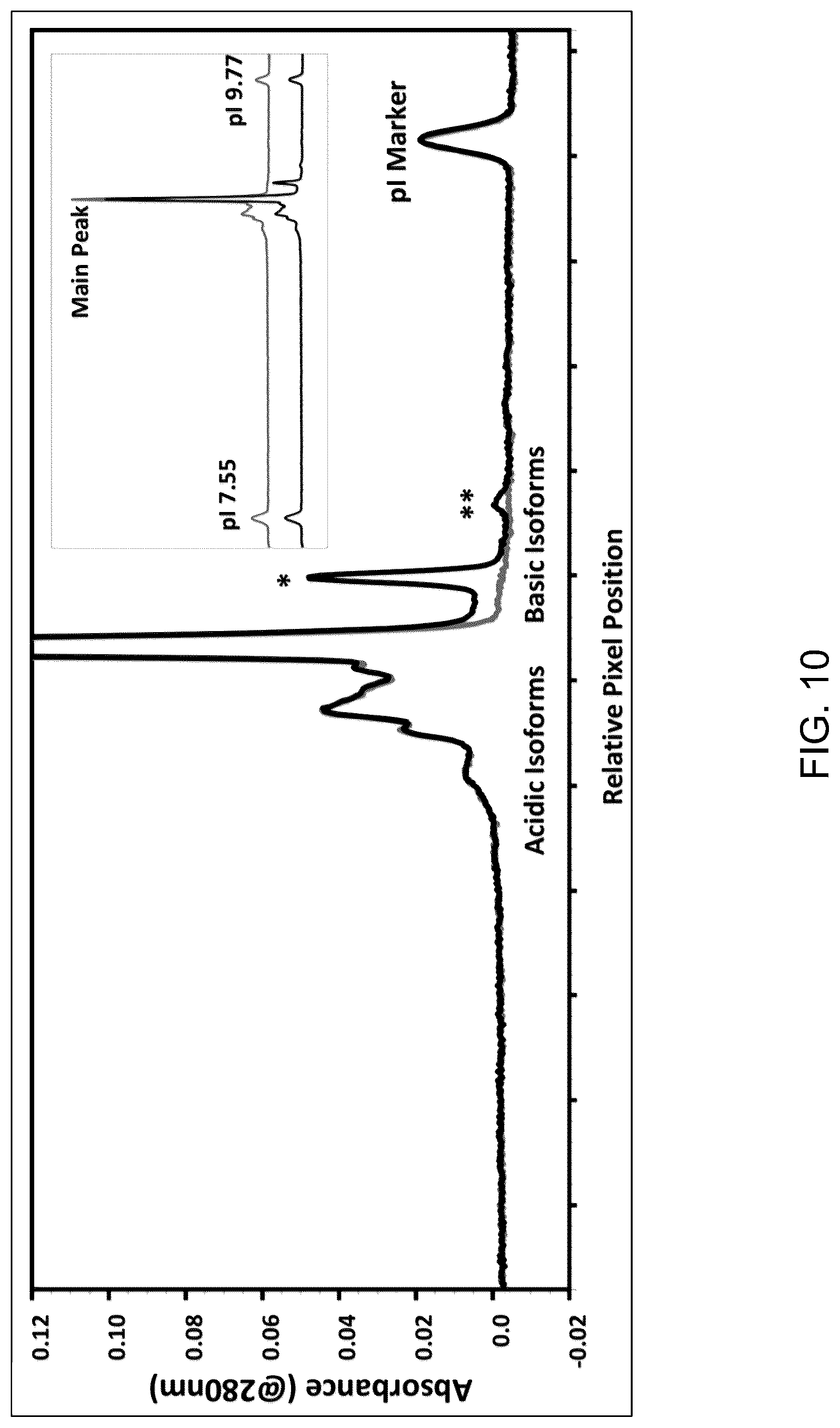 Patent US12326455 Figure 10 – Devices, methods and kits for sample characterization