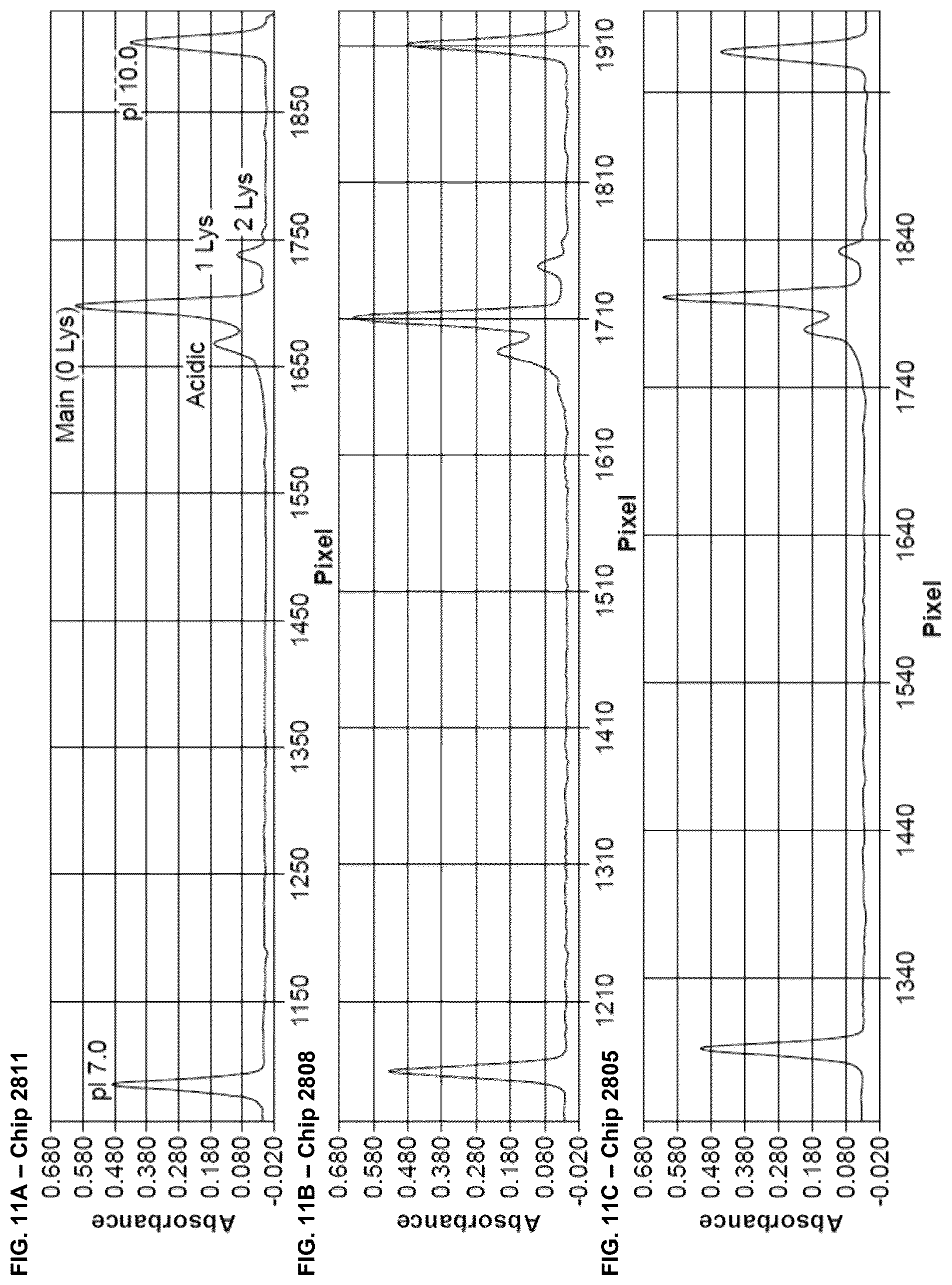 Patent US12326455 Figure 11 – Devices, methods and kits for sample characterization