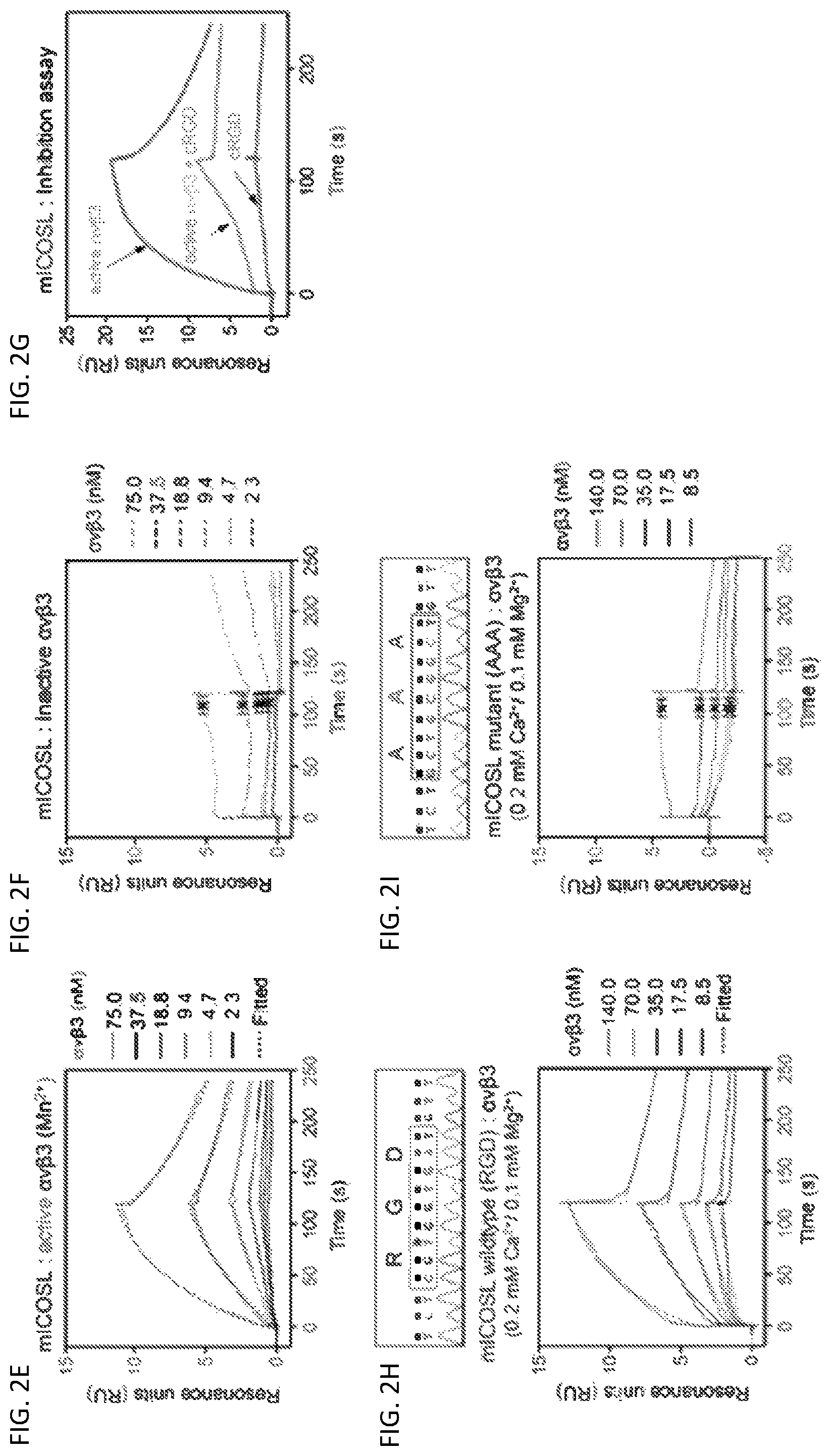 Patent US12326457 Figure 5 – ICOSL for use as a renal therapeutic