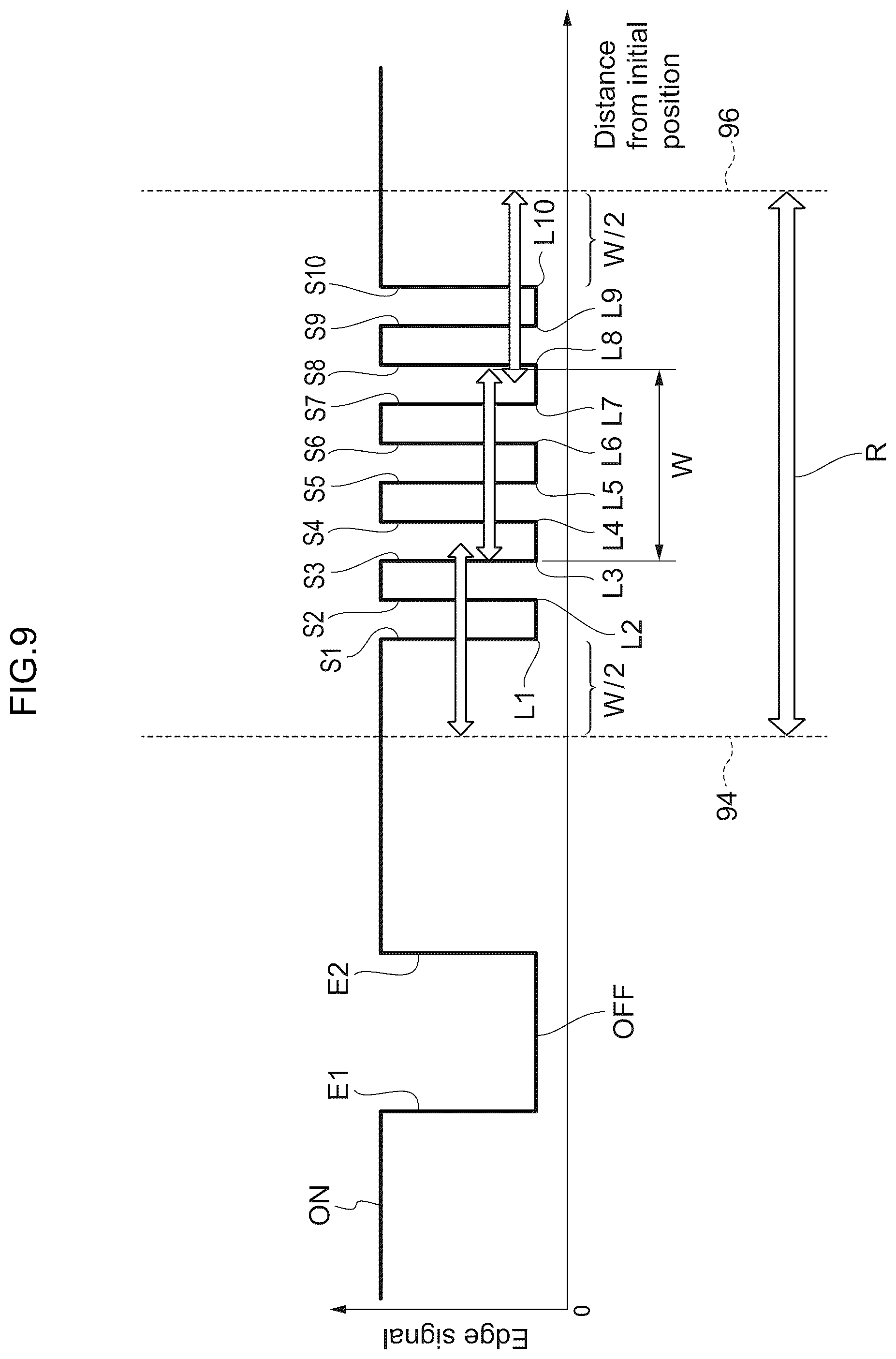 Patent US12326458 Figure 9 – Method of producing sample collection apparatus