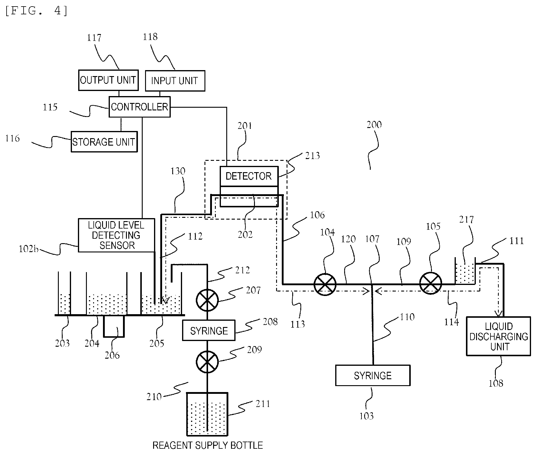 Patent US12326459 Figure 4 – Automatic analyzer