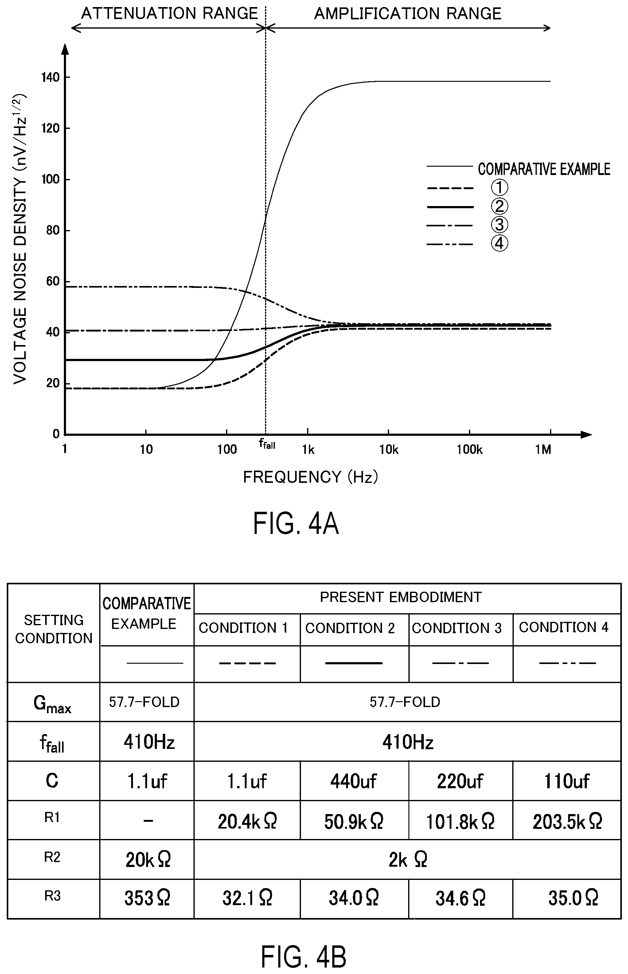Patent US12326464 Figure 4 – Amplifier circuit and measurement apparatus