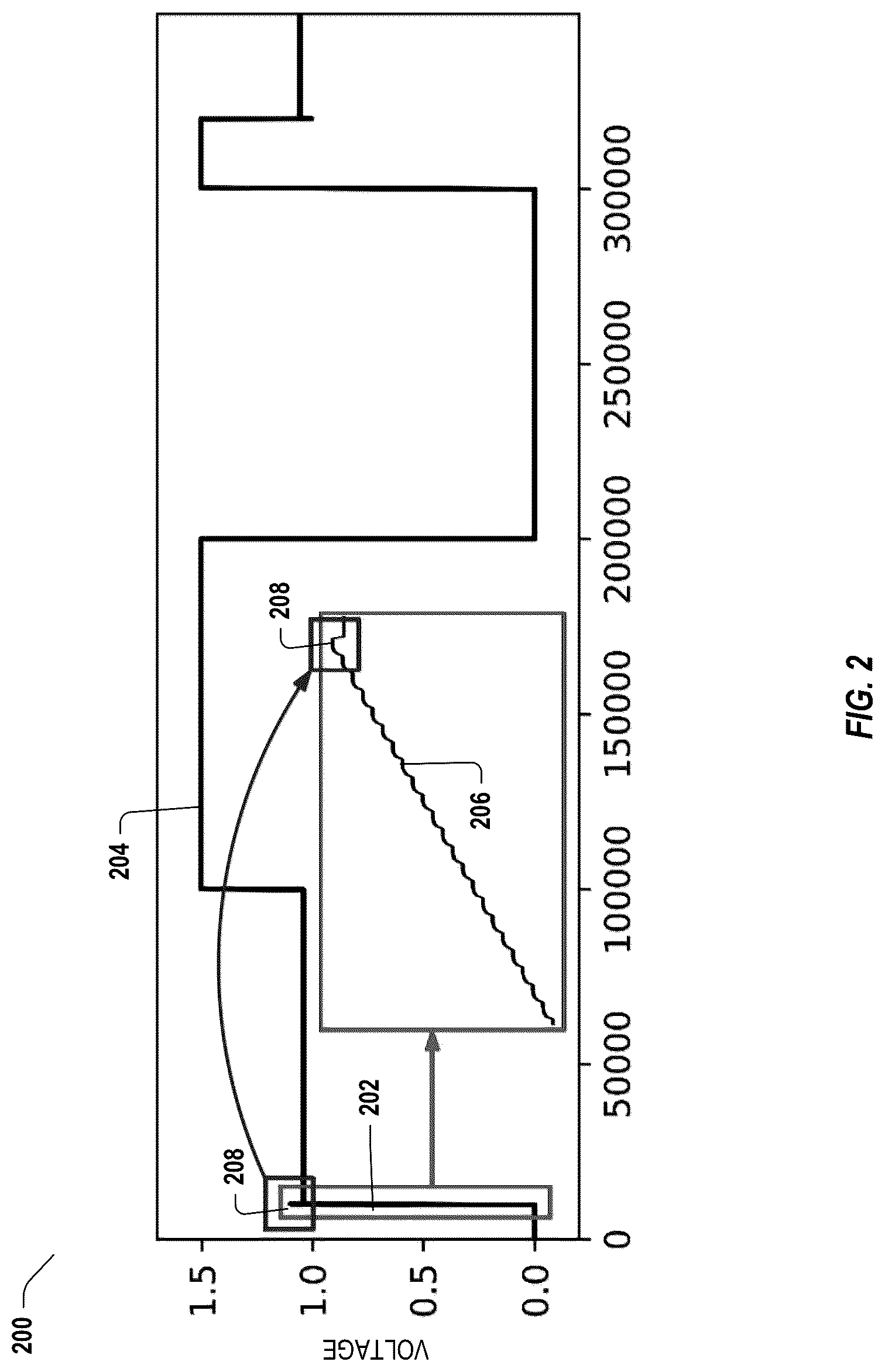 Patent US12326466 Figure 2 – Identifying glitches and levels in mixed-signal waveforms