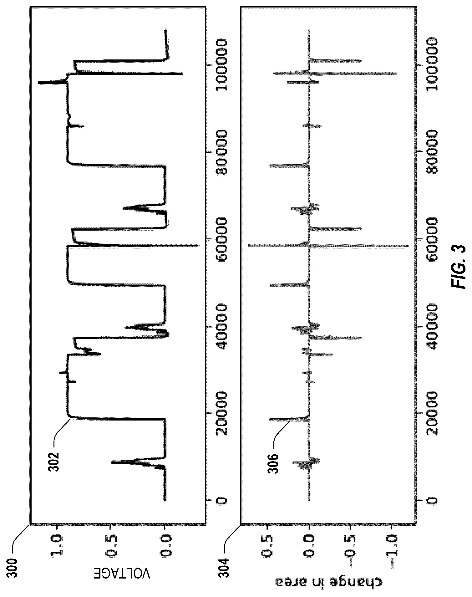 Patent US12326466 Figure 3 – Identifying glitches and levels in mixed-signal waveforms