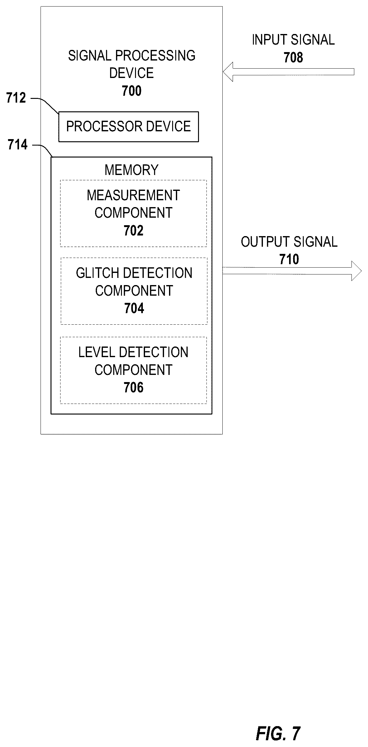 Patent US12326466 Figure 7 – Identifying glitches and levels in mixed-signal waveforms