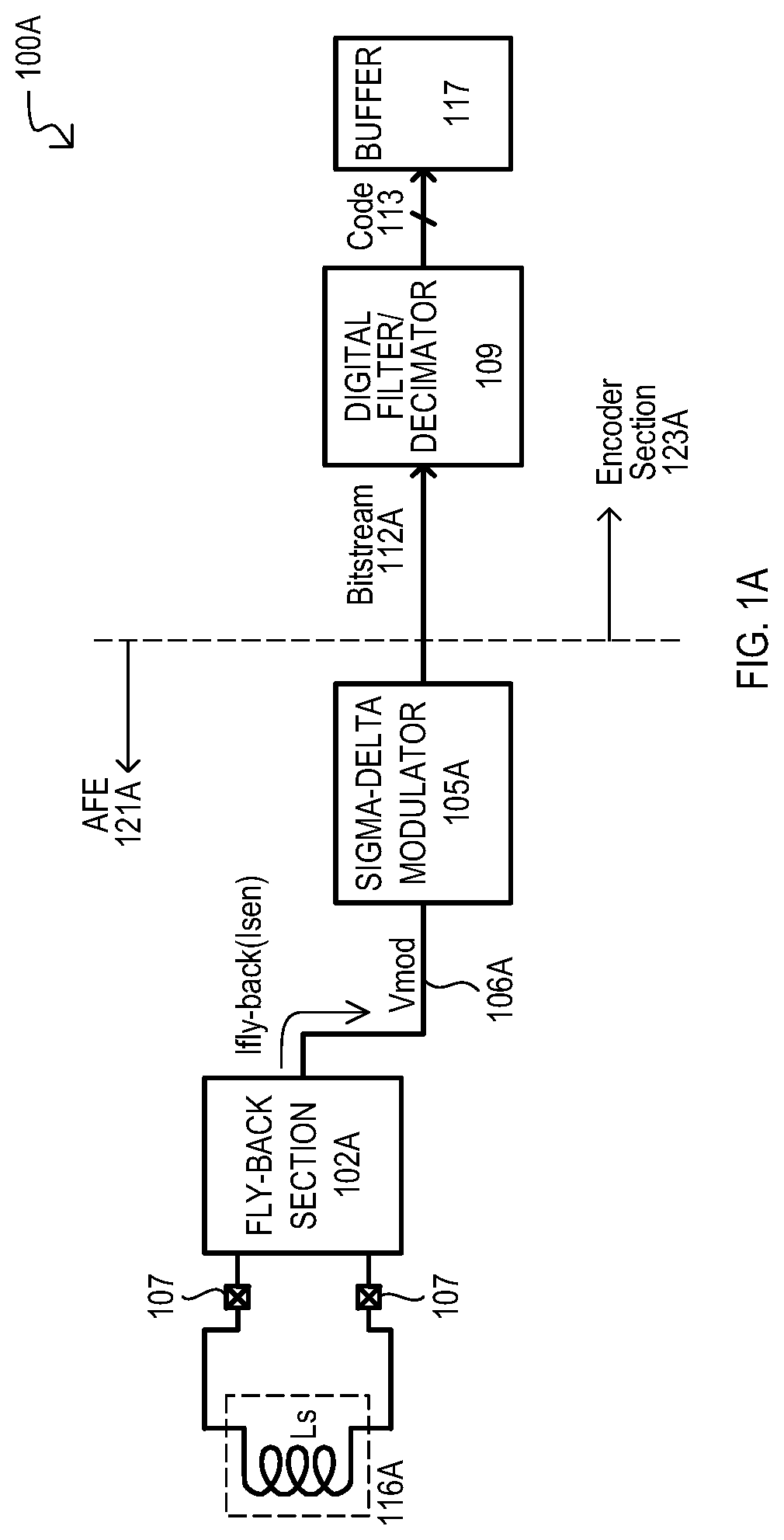 Patent US12326467 Figure 1 – Inductive sensing methods, devices and systems