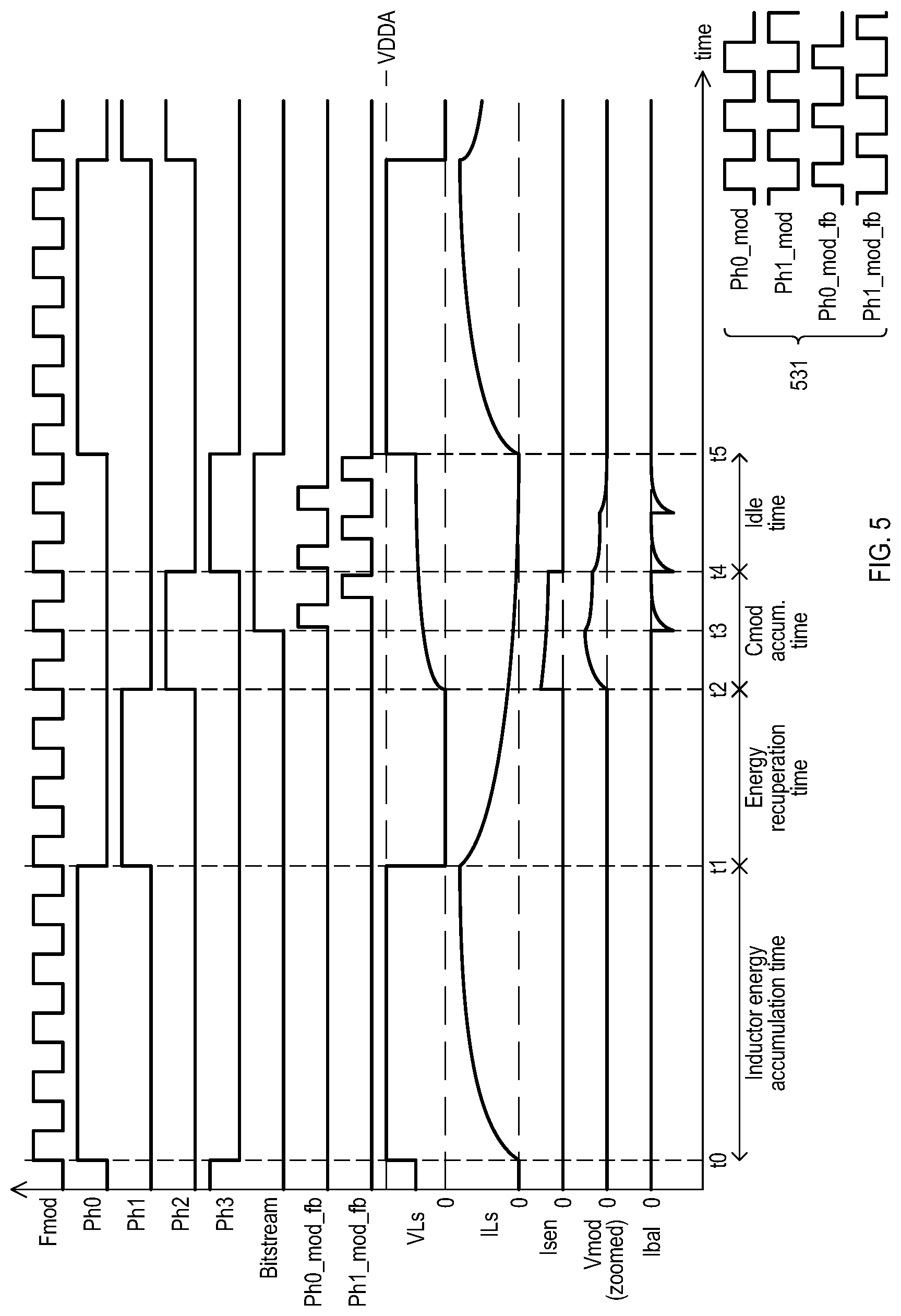 Patent US12326467 Figure 5 – Inductive sensing methods, devices and systems