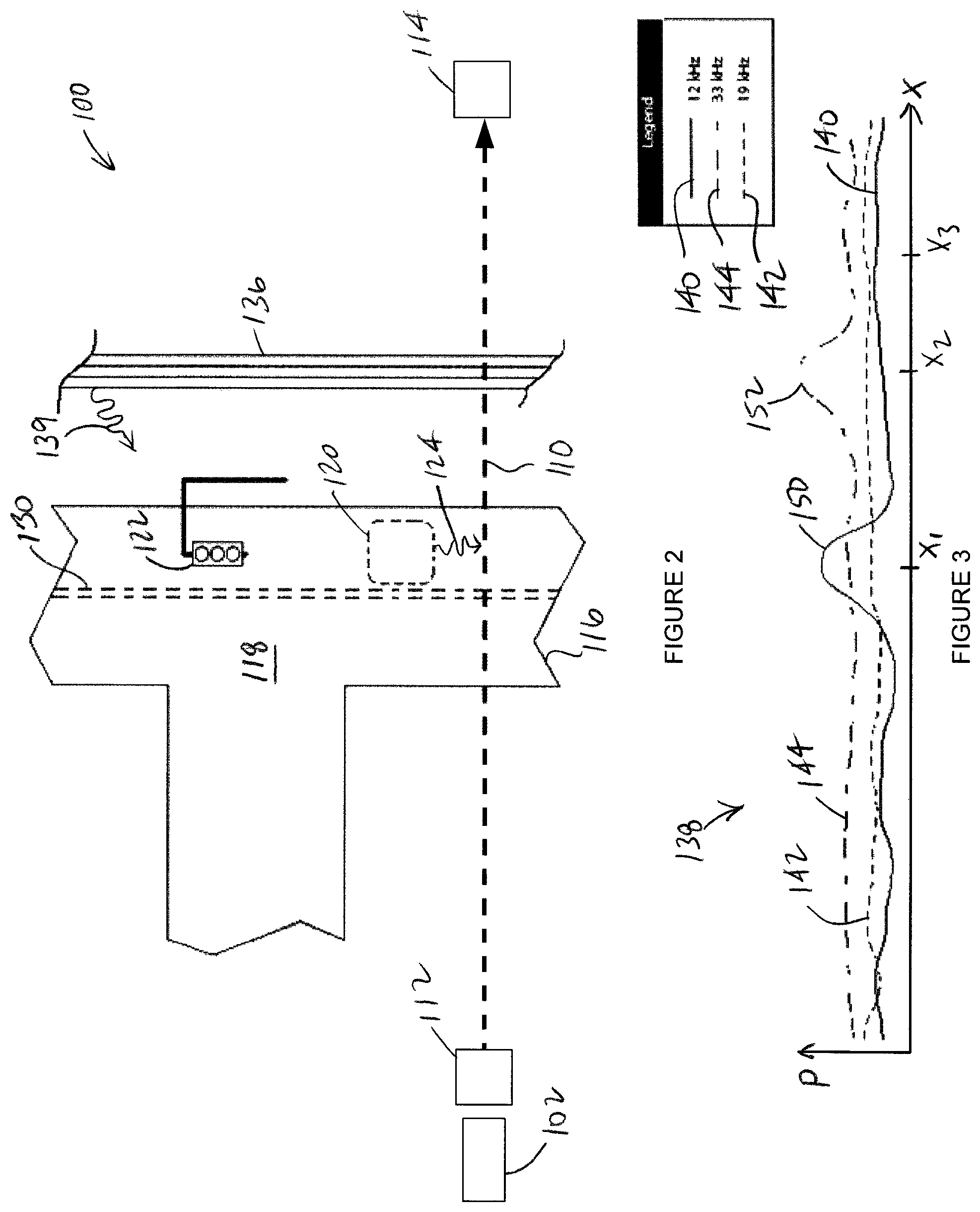 Patent US12326468 Figure 2 – Portable device with measuring leg for display of noise information in coordination with measured distance and transmission frequency selection