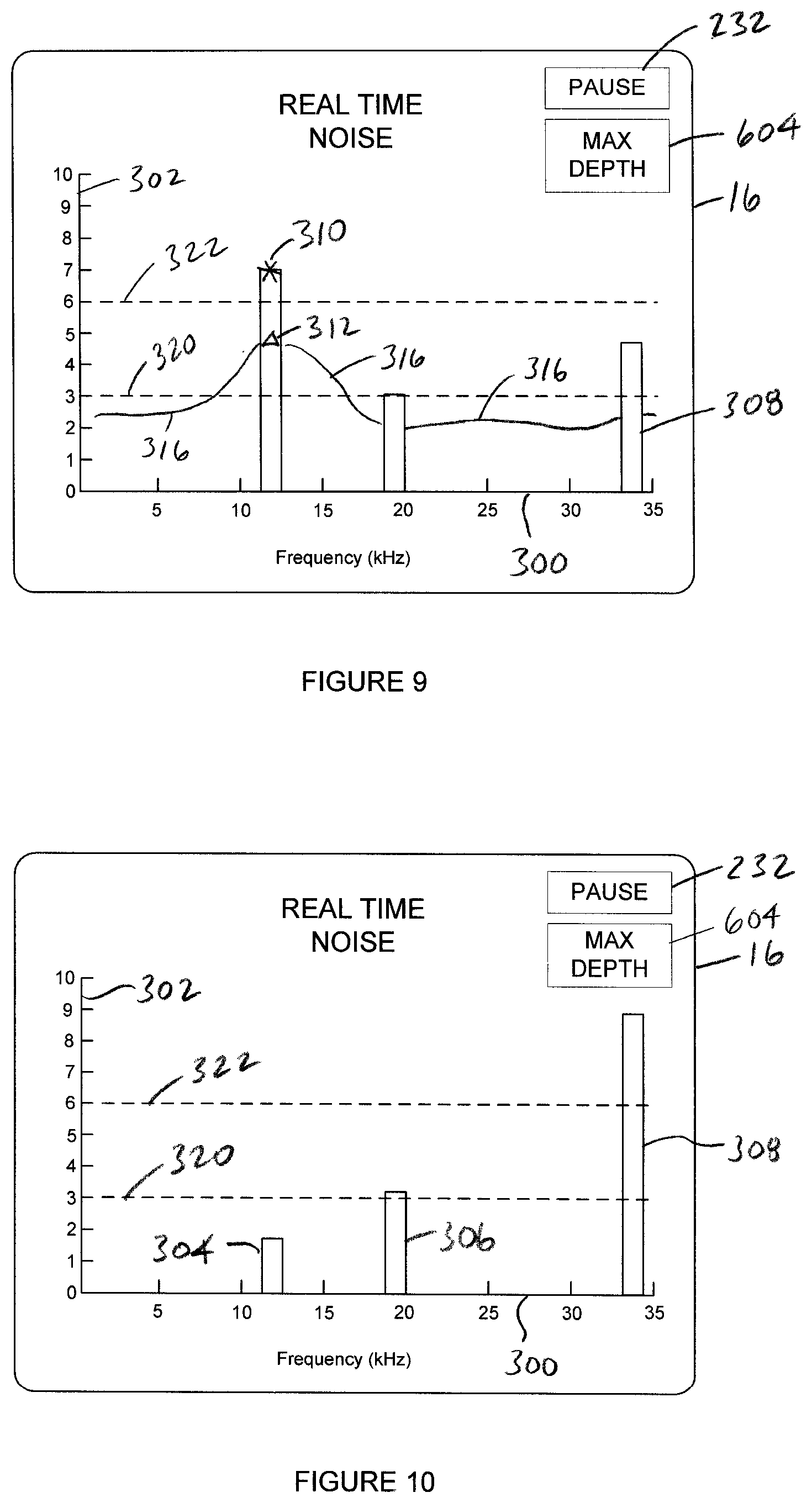 Patent US12326468 Figure 6 – Portable device with measuring leg for display of noise information in coordination with measured distance and transmission frequency selection