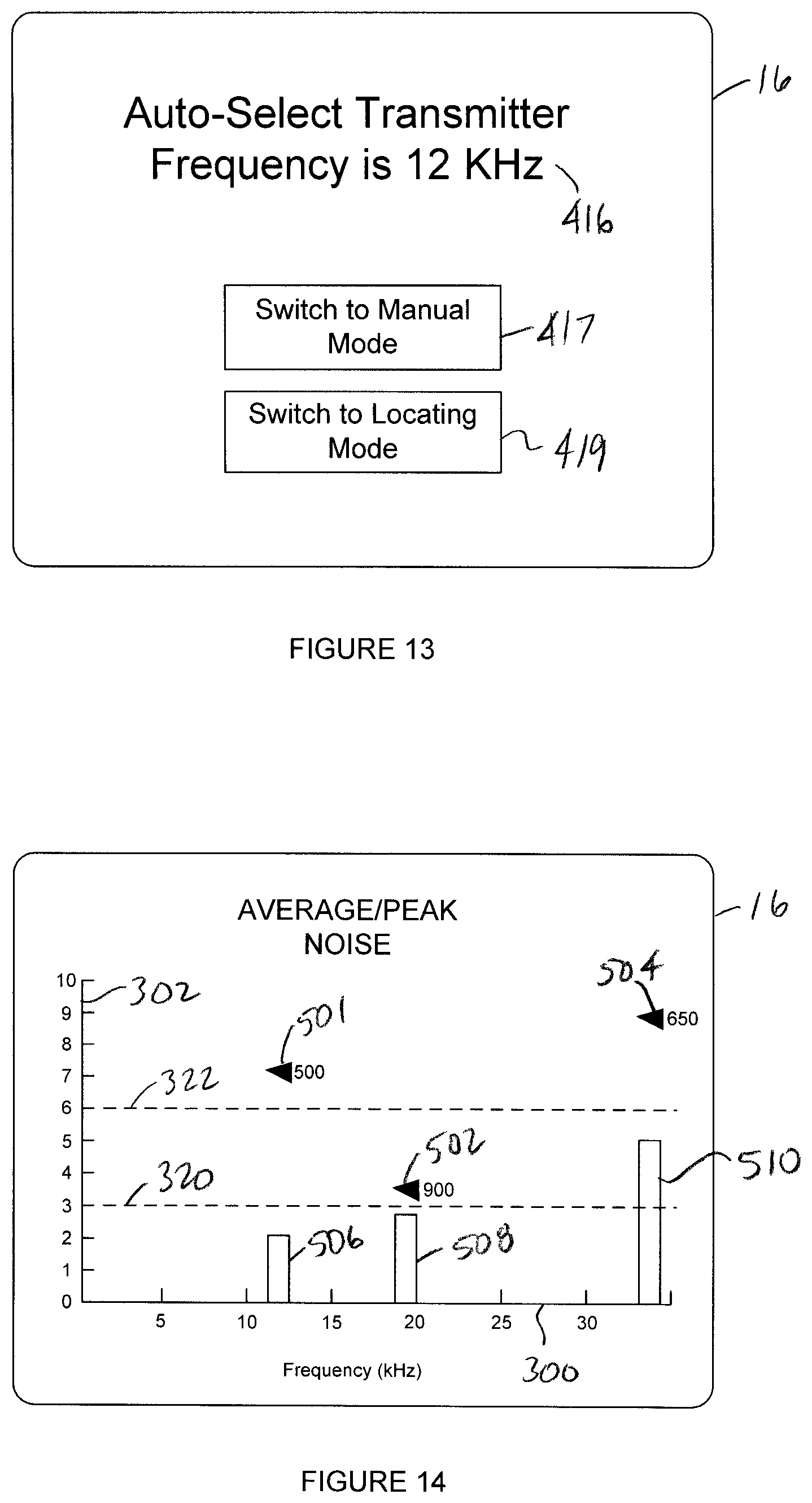 Patent US12326468 Figure 8 – Portable device with measuring leg for display of noise information in coordination with measured distance and transmission frequency selection