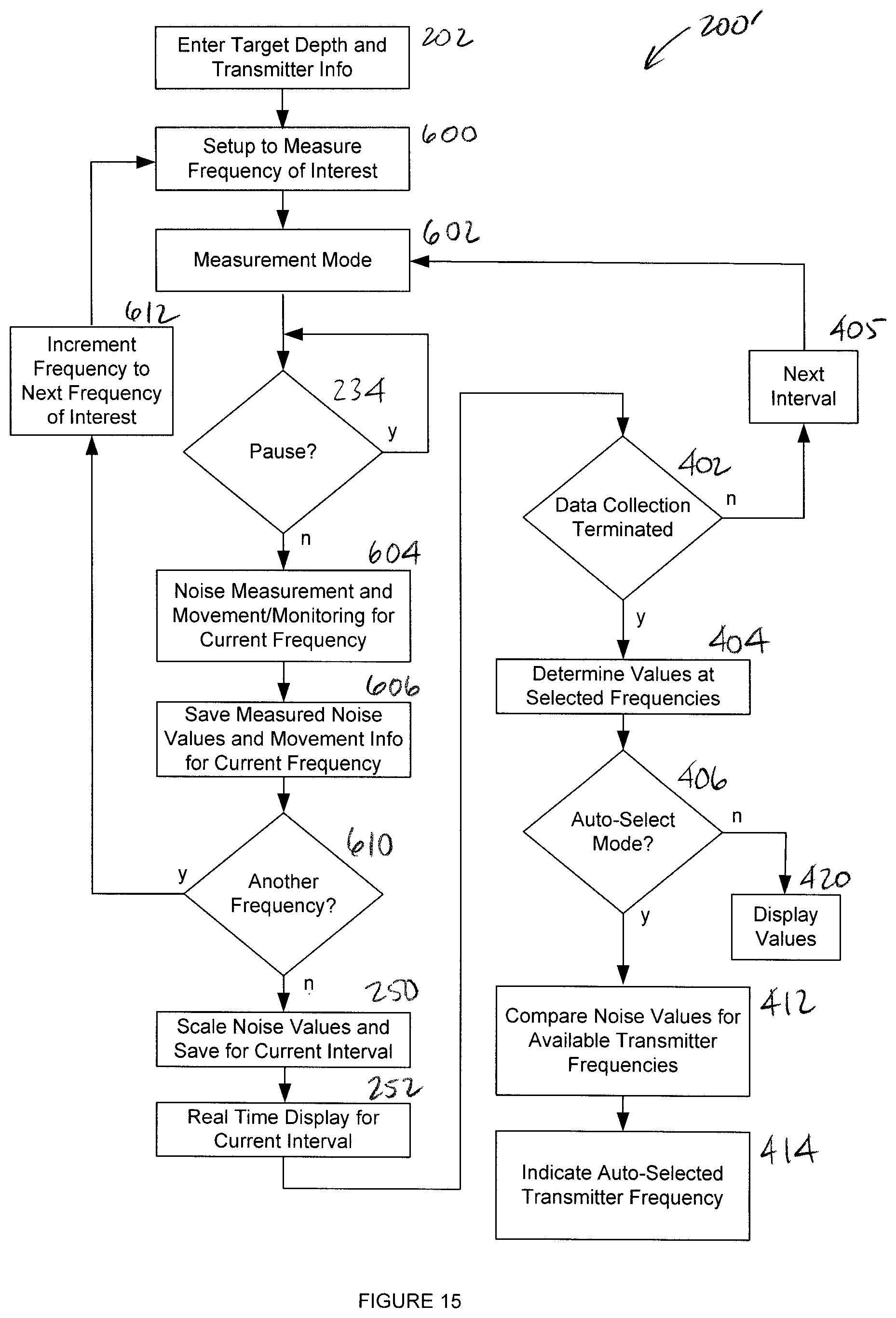 Patent US12326468 Figure 9 – Portable device with measuring leg for display of noise information in coordination with measured distance and transmission frequency selection