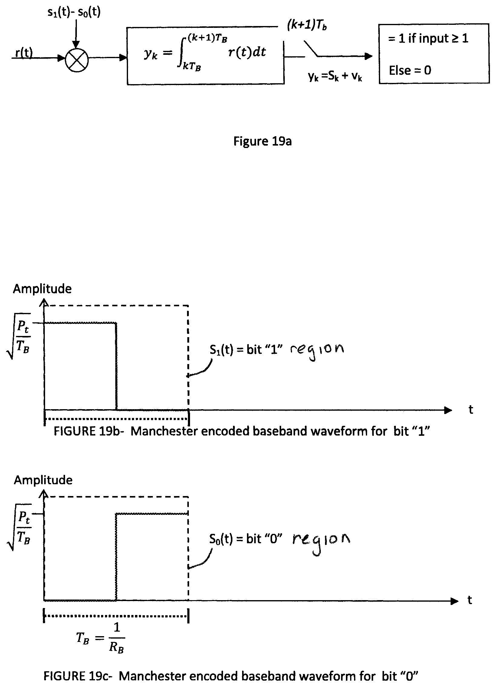 Patent US12326468 Figure 12 – Portable device with measuring leg for display of noise information in coordination with measured distance and transmission frequency selection