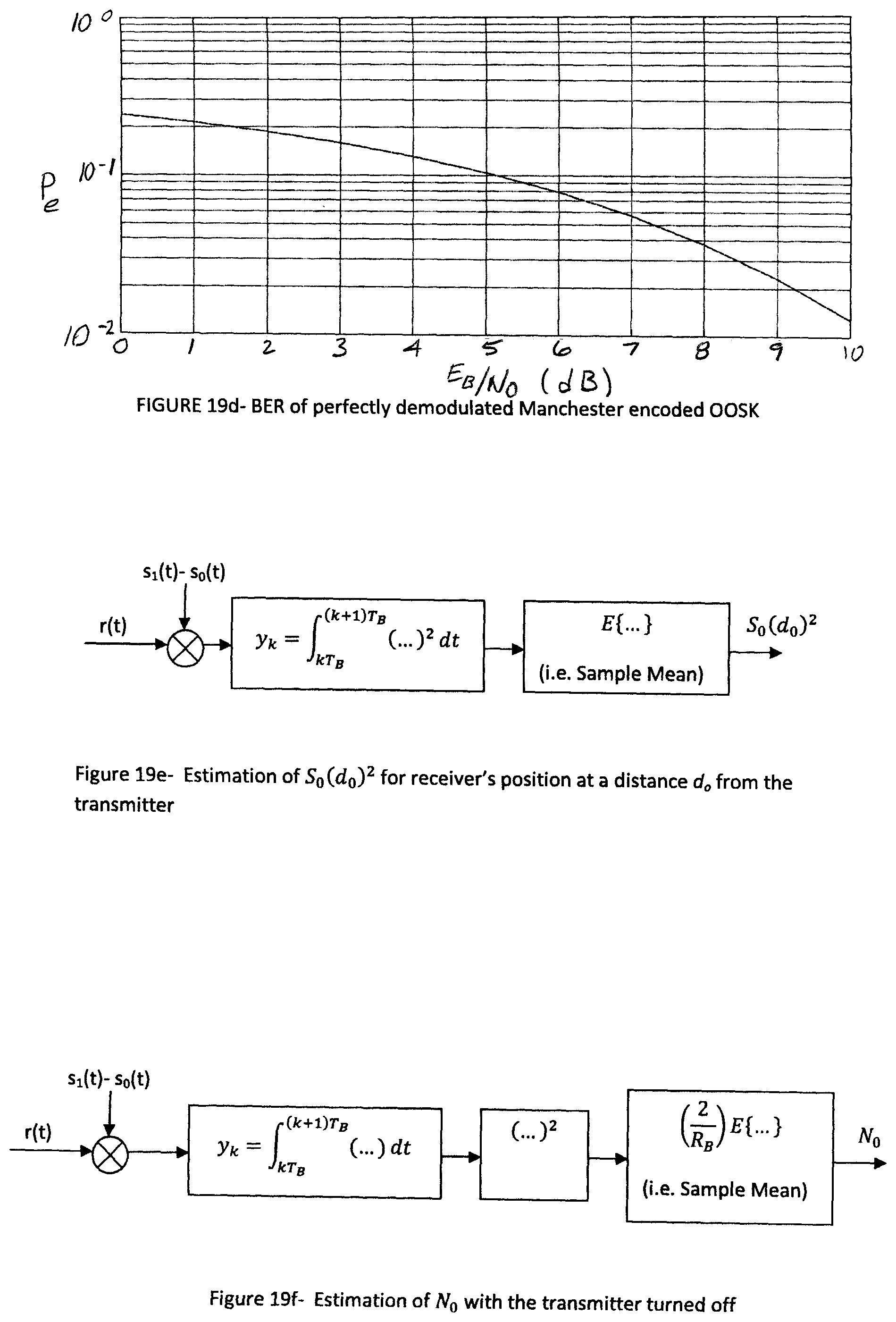 Patent US12326468 Figure 13 – Portable device with measuring leg for display of noise information in coordination with measured distance and transmission frequency selection