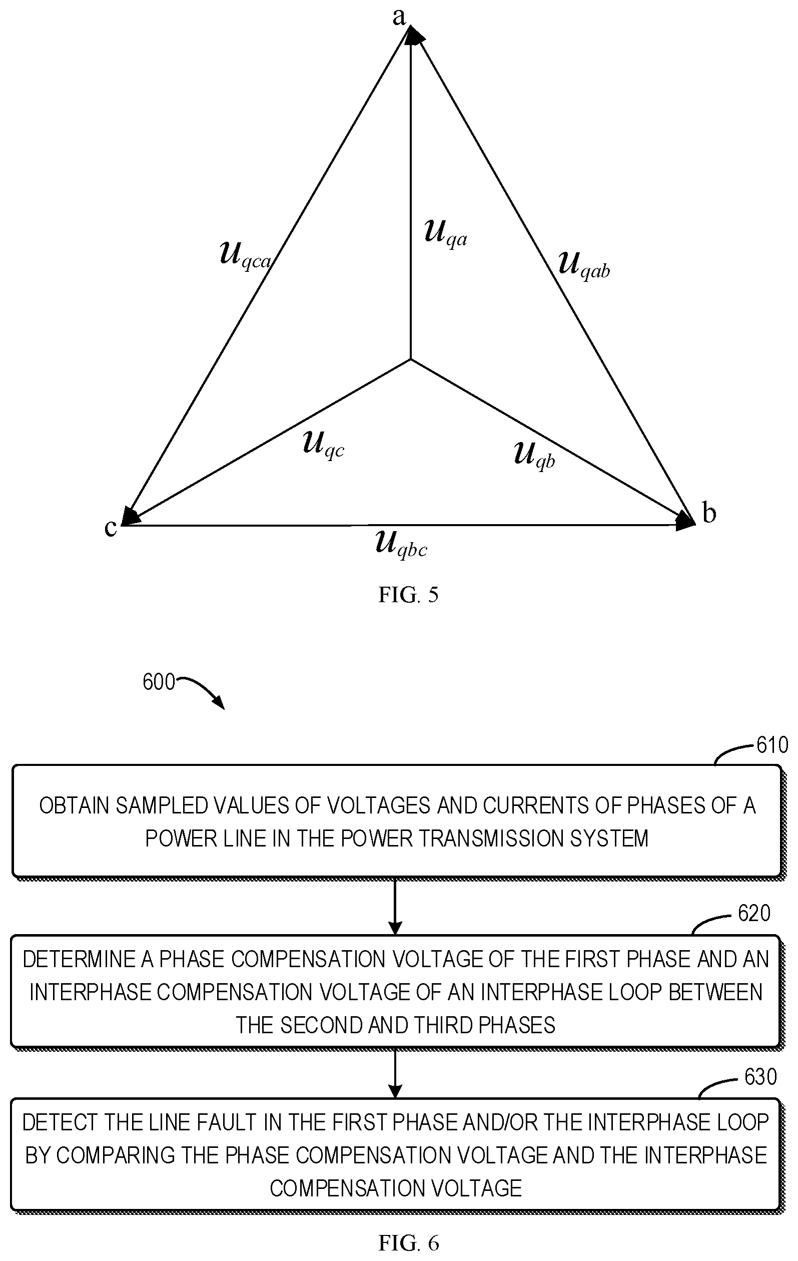 Patent US12326469 Figure 3 – Method of determining line fault of power system