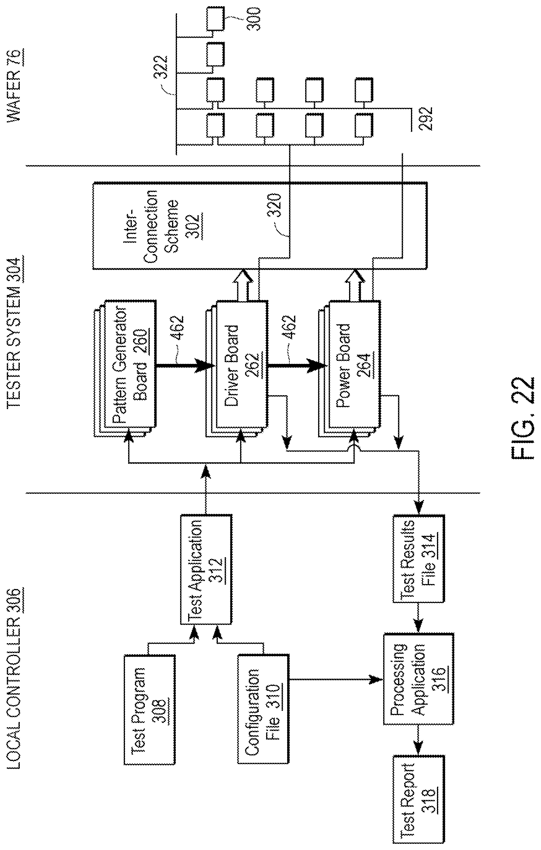 Patent US12326472 Figure 18 – System for testing an integrated circuit of a device and its method of use
