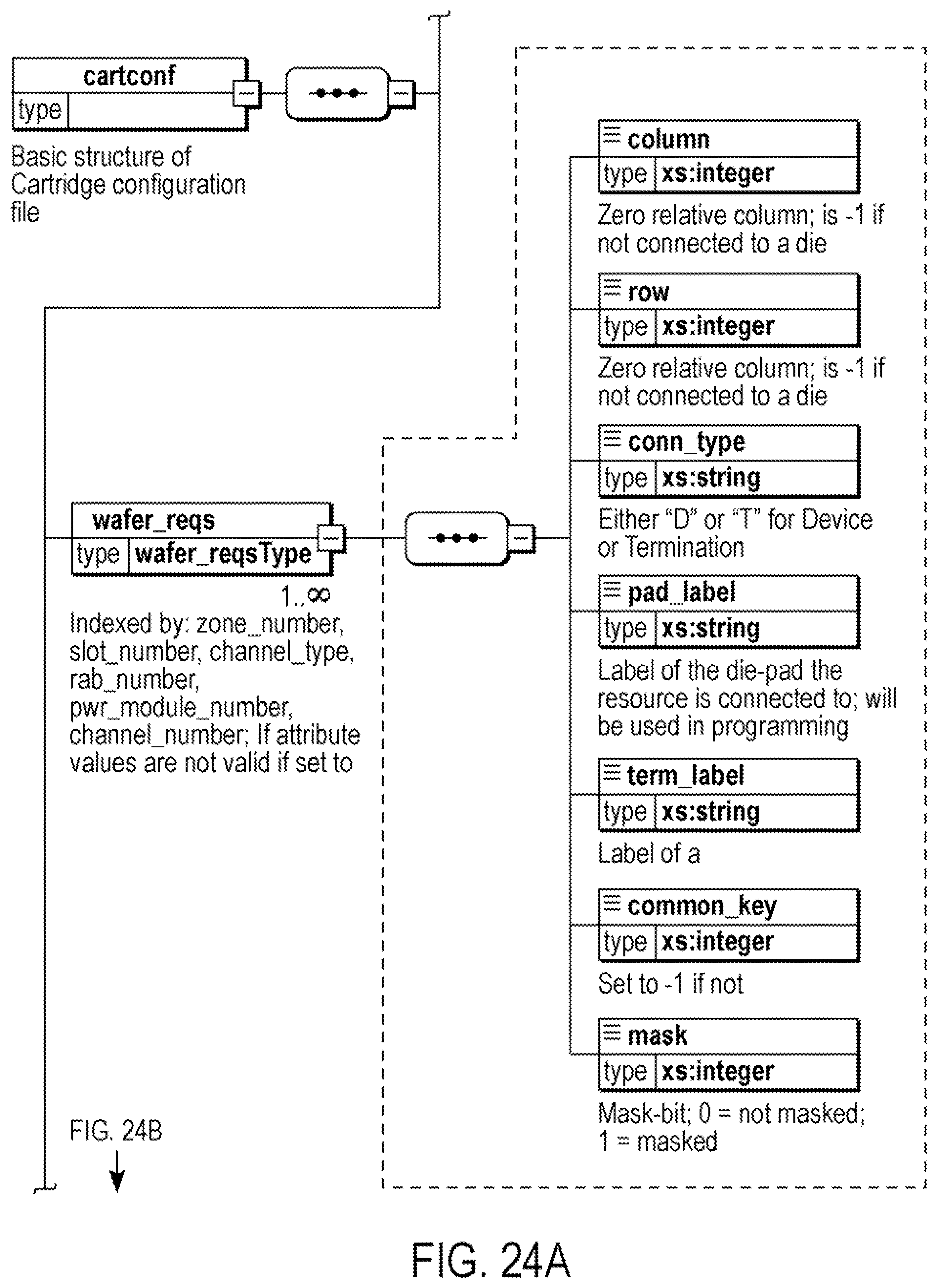 Patent US12326472 Figure 20 – System for testing an integrated circuit of a device and its method of use
