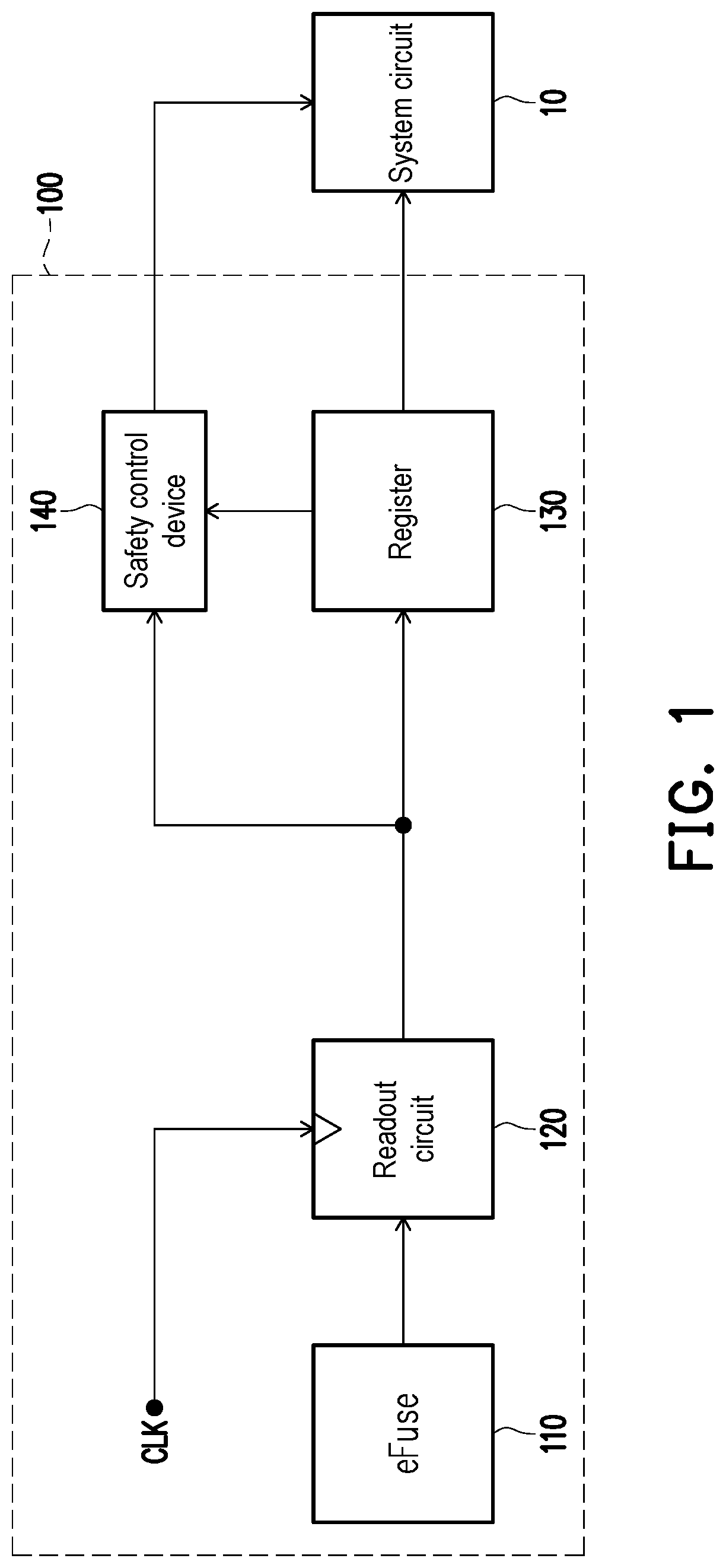 Patent US12326473 Figure 1 – Electronic fuse device and operation method thereof