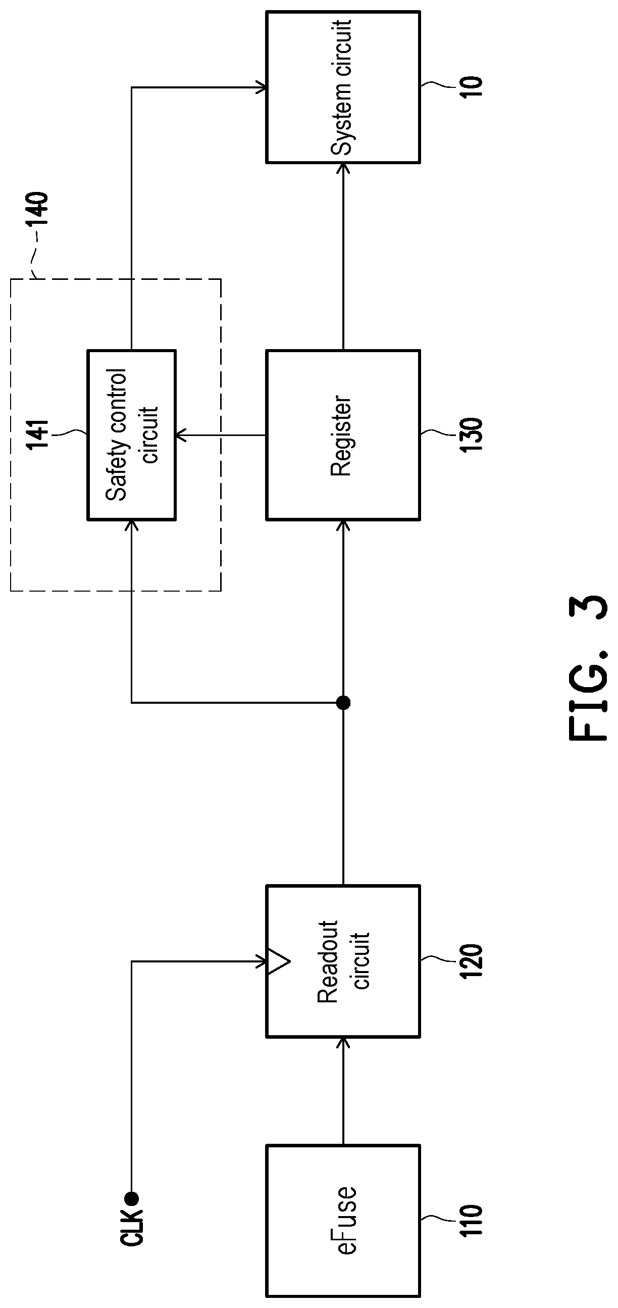 Patent US12326473 Figure 3 – Electronic fuse device and operation method thereof