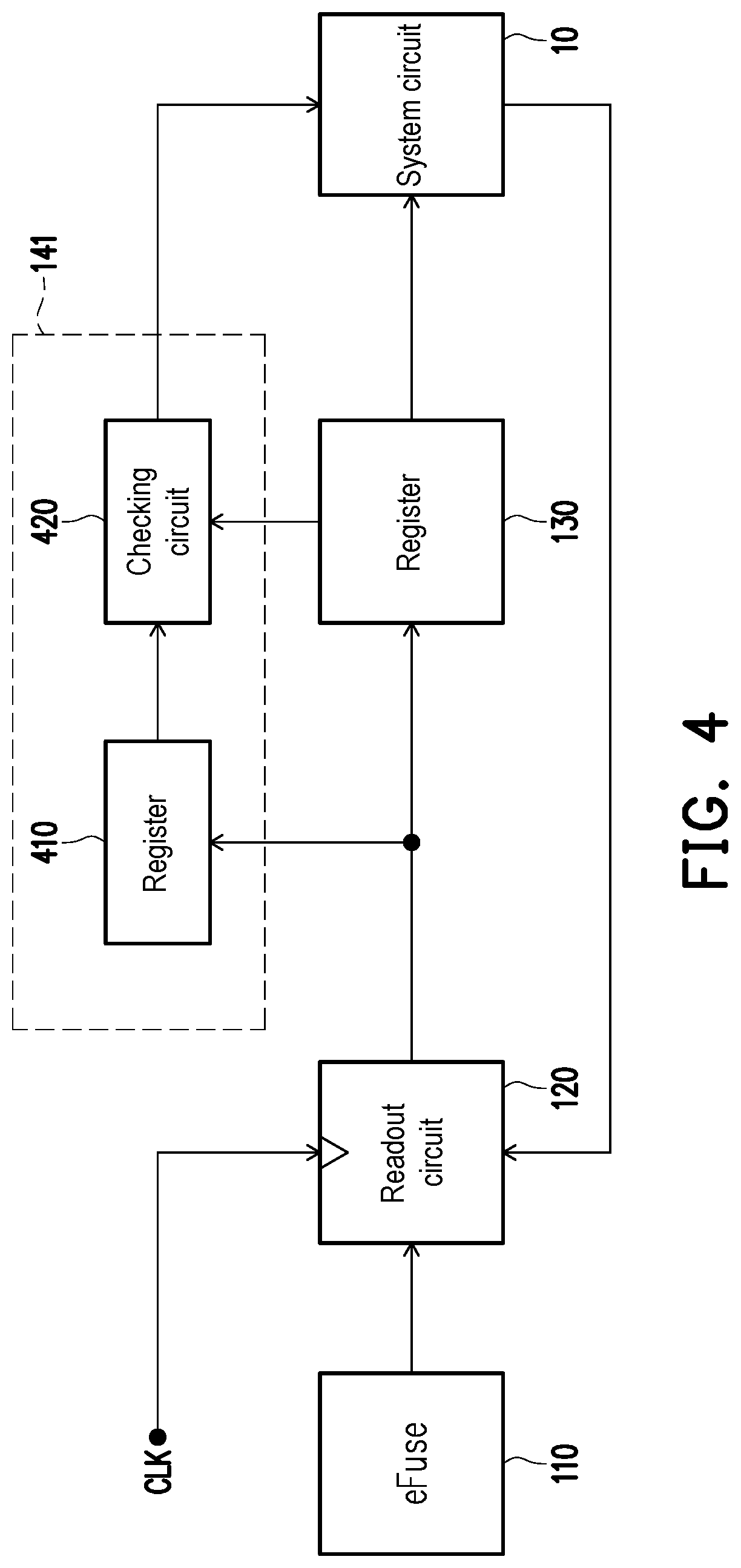 Patent US12326473 Figure 4 – Electronic fuse device and operation method thereof