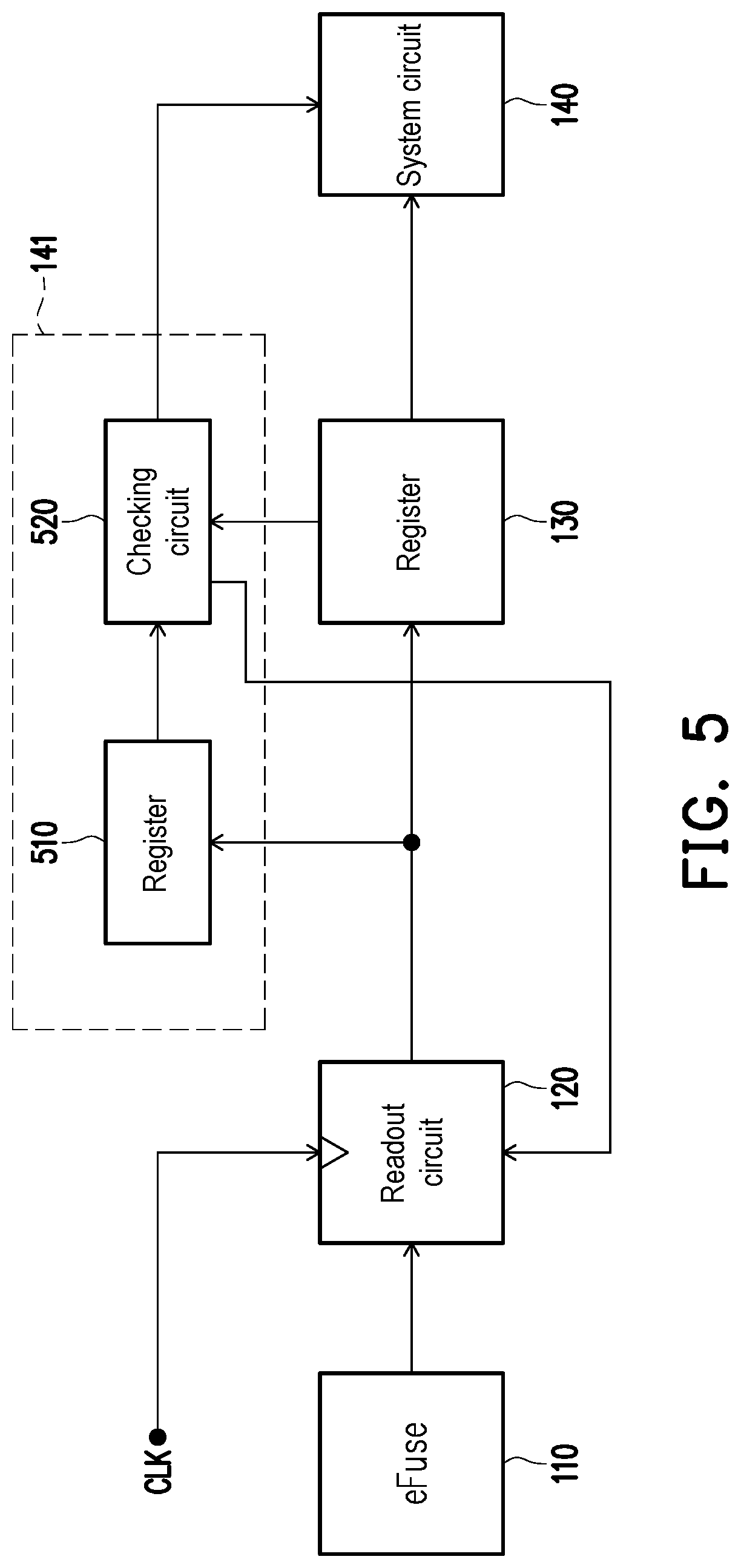 Patent US12326473 Figure 5 – Electronic fuse device and operation method thereof