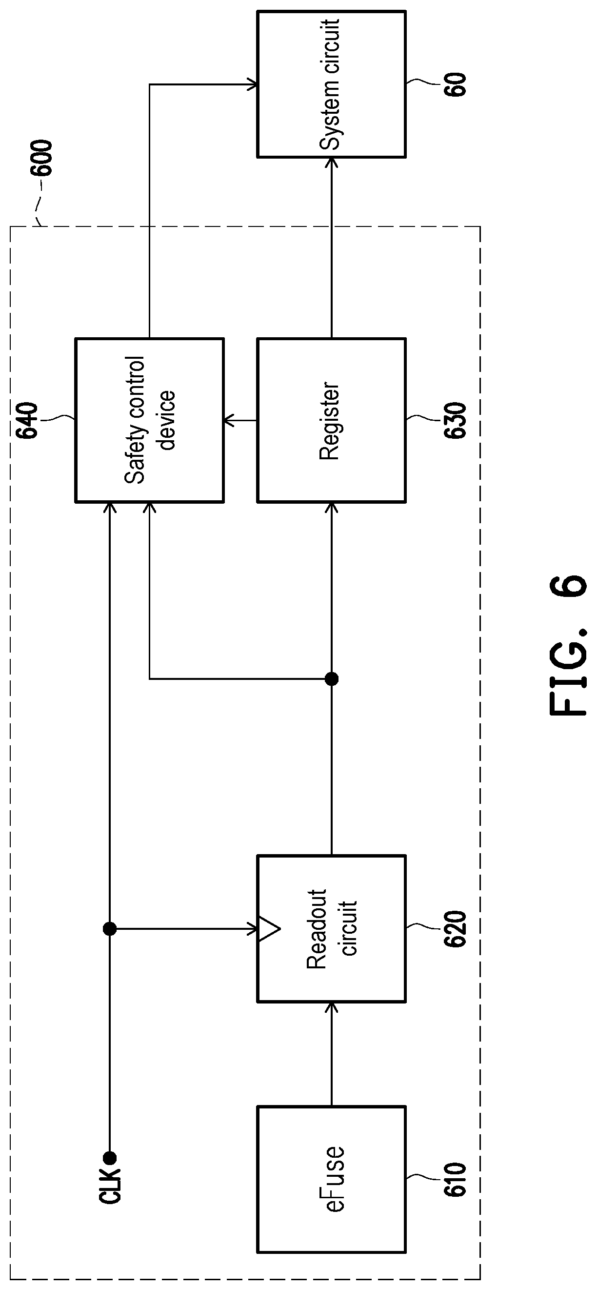 Patent US12326473 Figure 6 – Electronic fuse device and operation method thereof