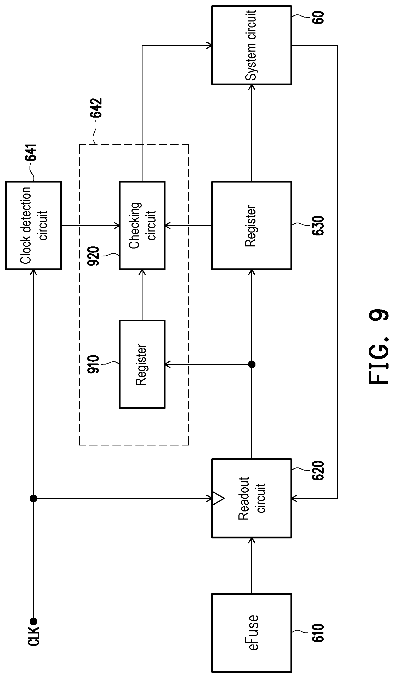 Patent US12326473 Figure 9 – Electronic fuse device and operation method thereof