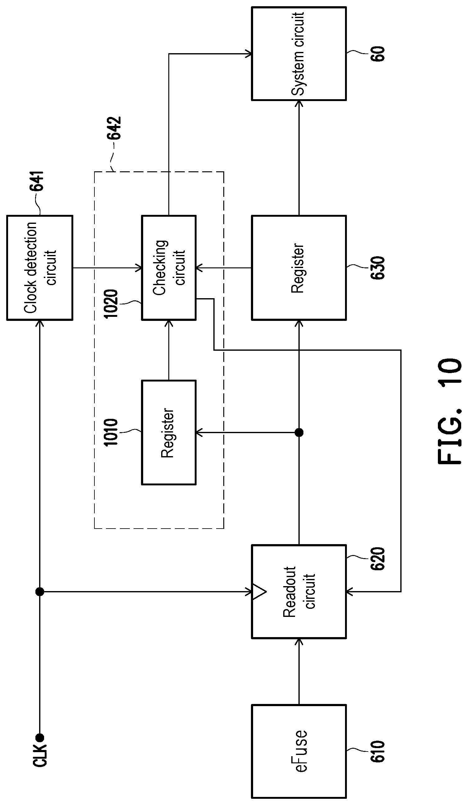 Patent US12326473 Figure 10 – Electronic fuse device and operation method thereof