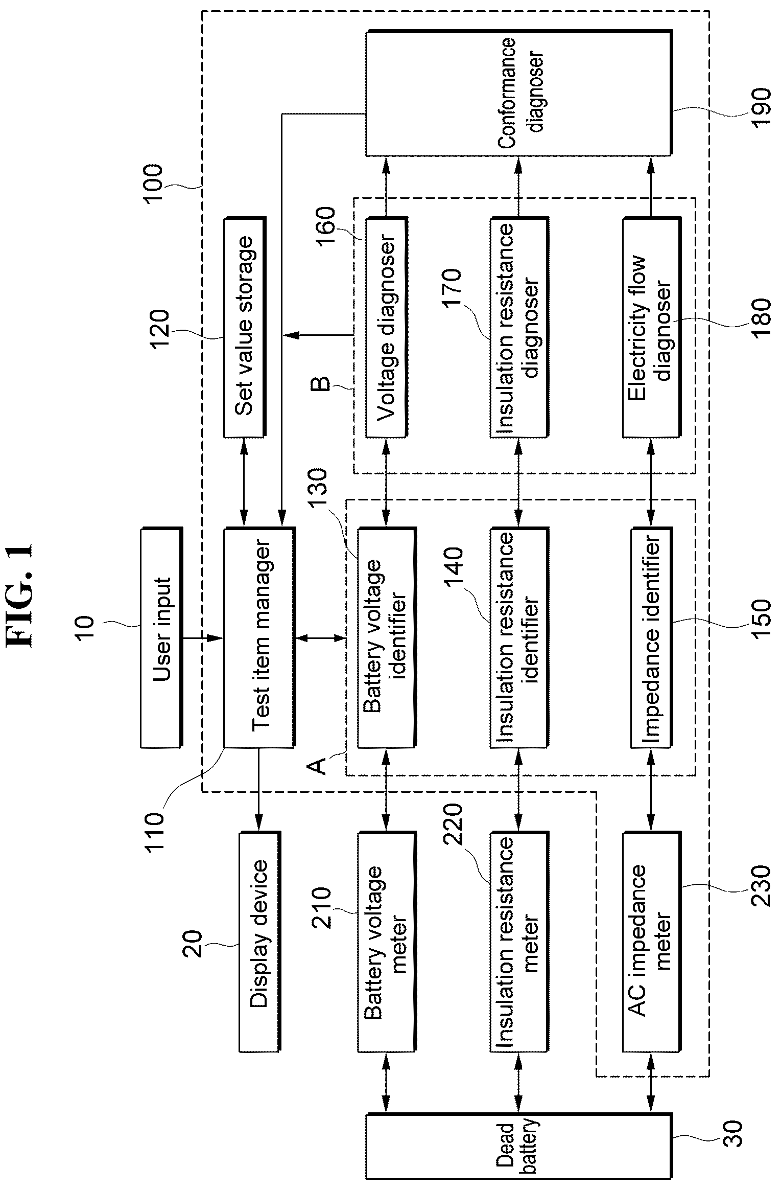 Patent US12326475 Figure 1 – Battery electric flow test system and method